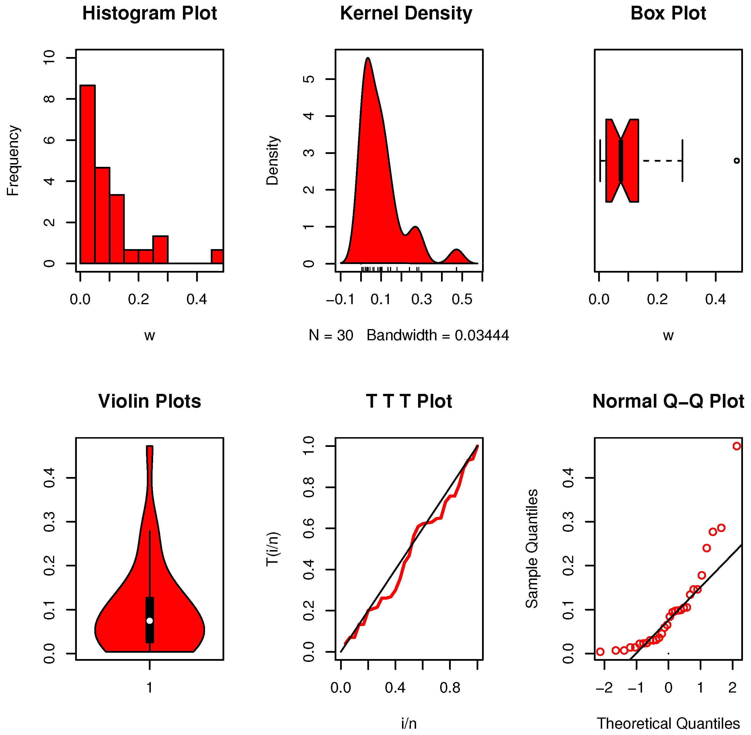 Mathematics 13 03379 g006