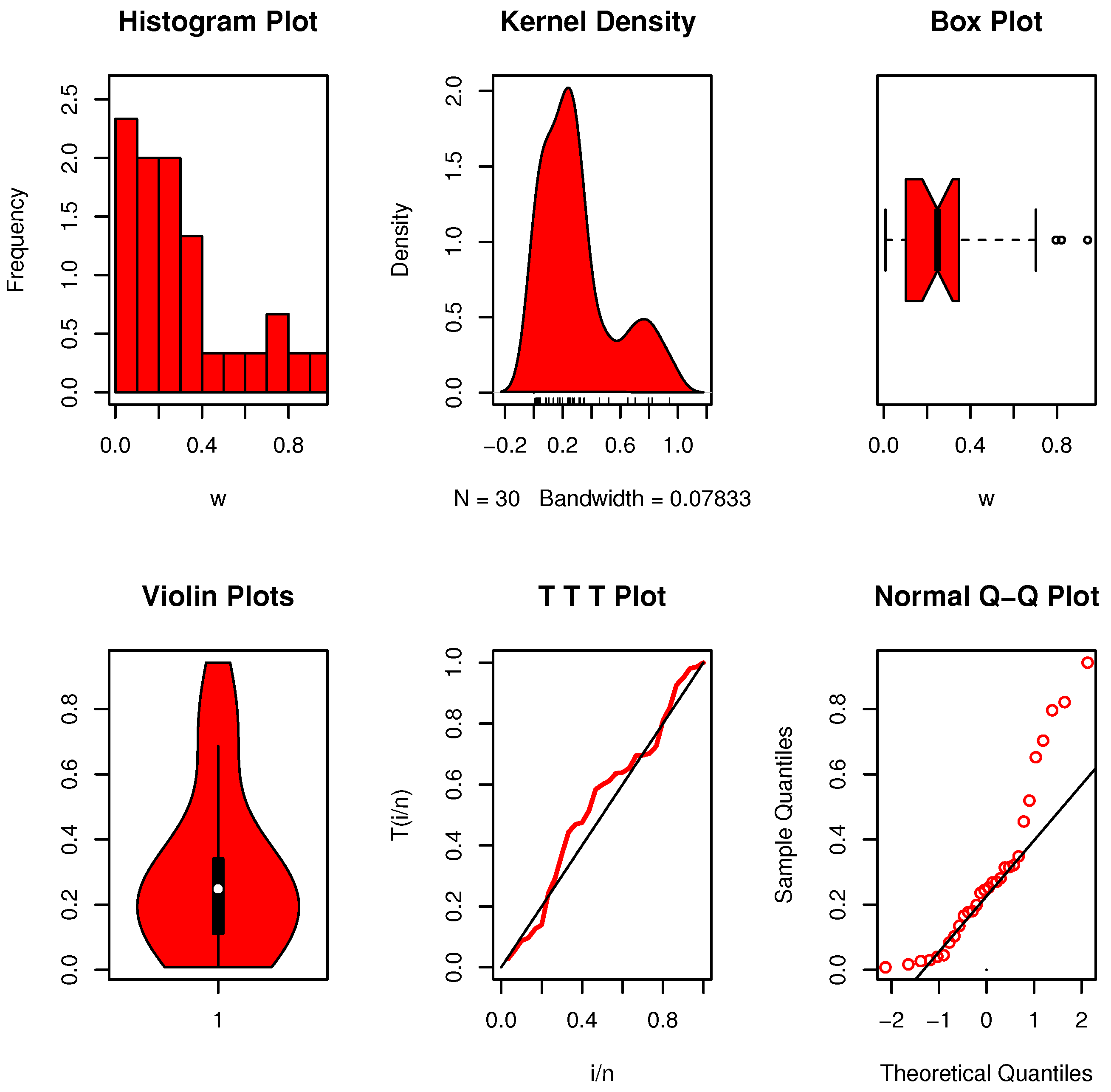 Mathematics 13 03379 g007