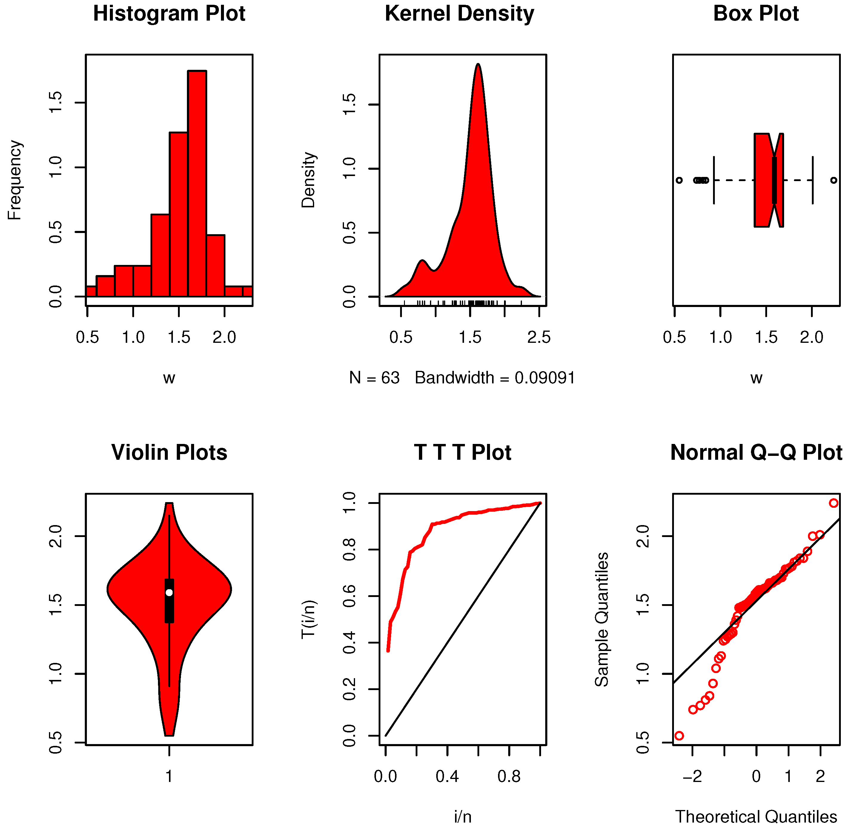 Mathematics 13 03379 g012