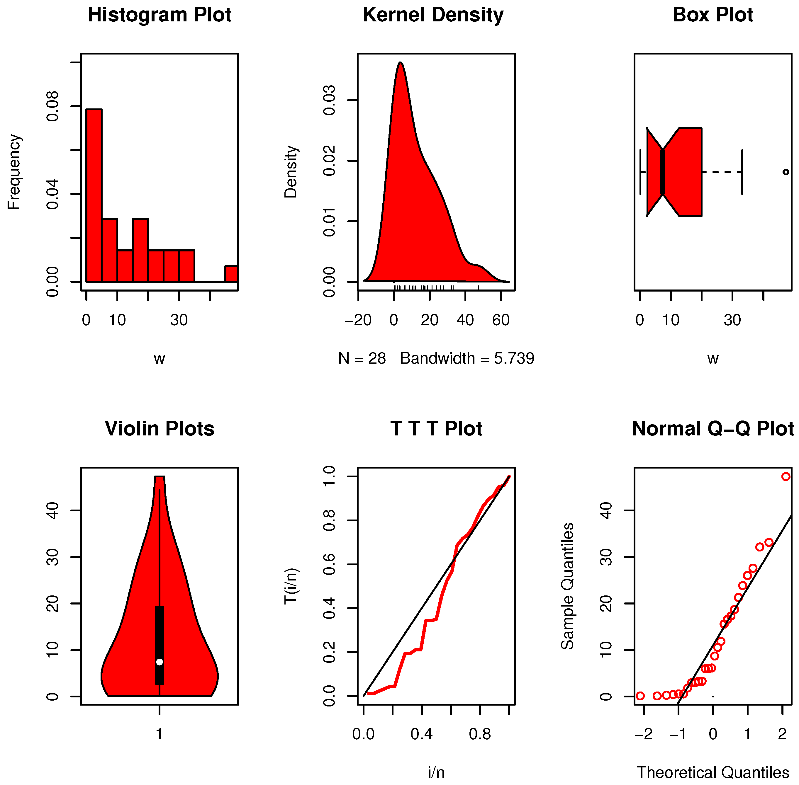 Mathematics 13 03379 g014