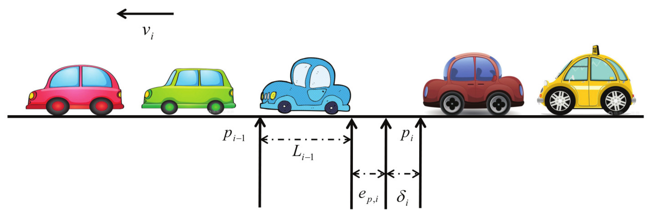 Mathematics 13 03383 g001 Mathematics 13 03383 g001