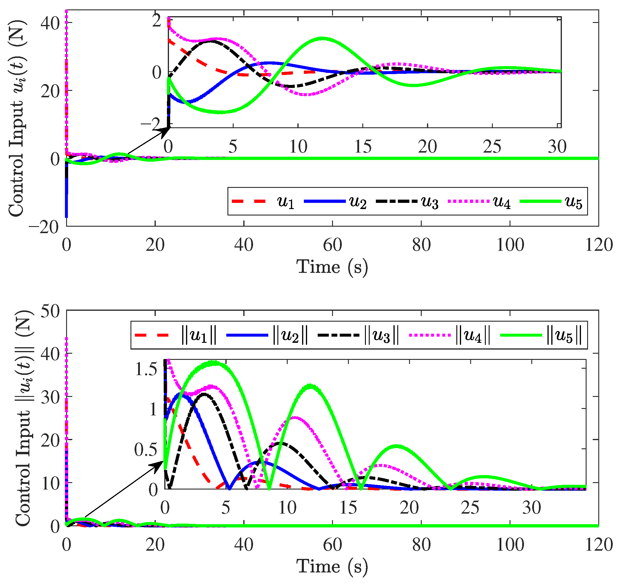Mathematics 13 03383 g007 Mathematics 13 03383 g007
