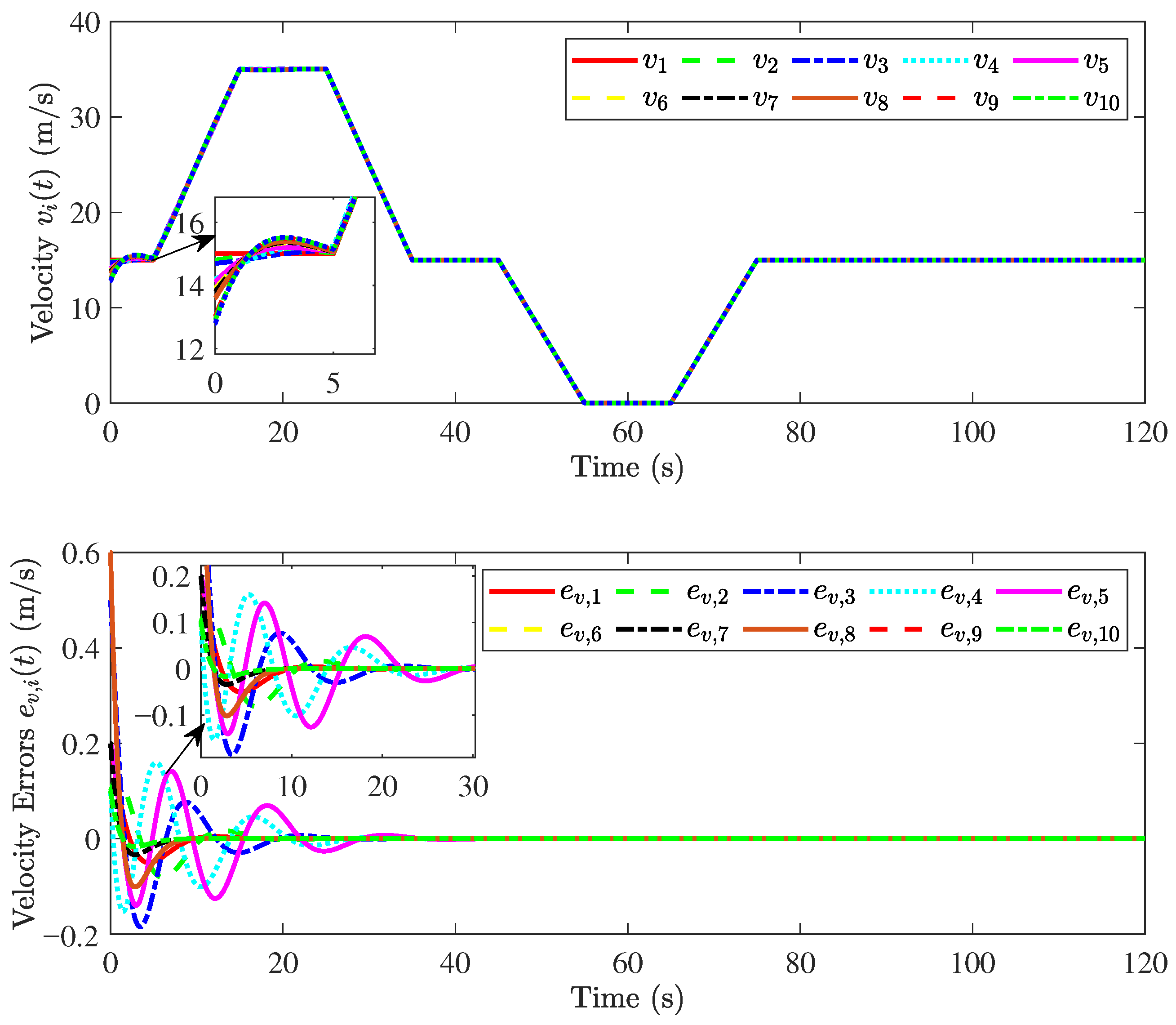 Mathematics 13 03383 g010 Mathematics 13 03383 g010