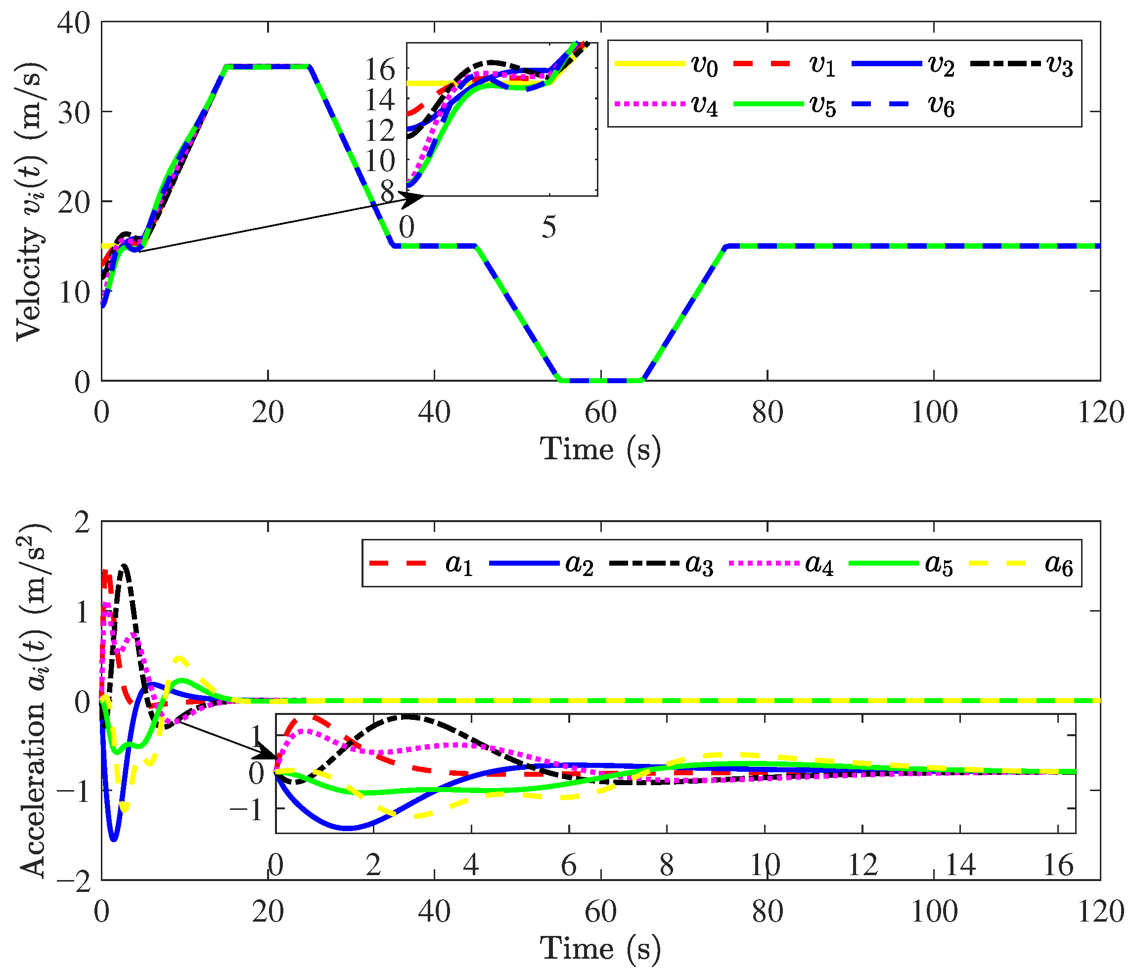 Mathematics 13 03383 g013 Mathematics 13 03383 g013