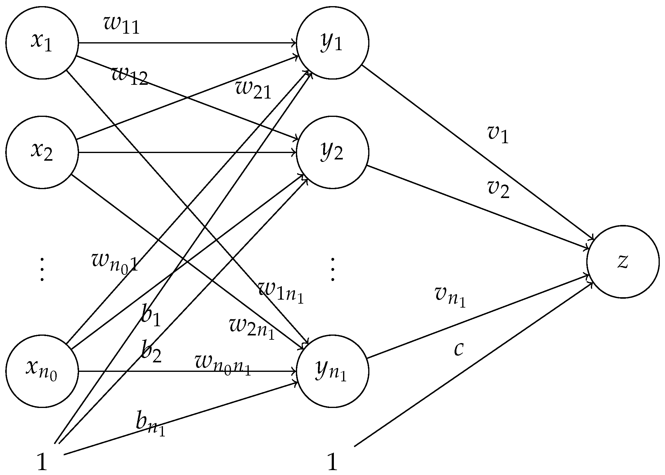 Mathematics 13 03394 g001
