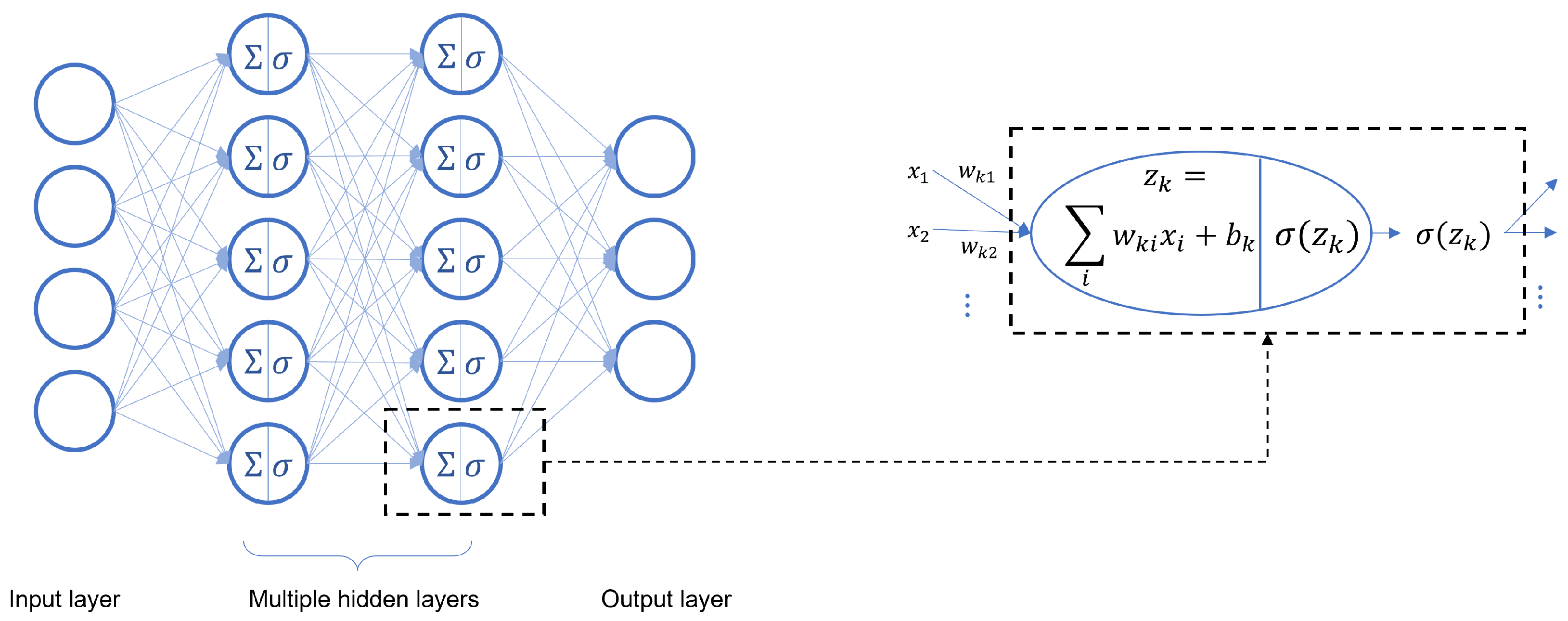 Mathematics 13 03394 g002