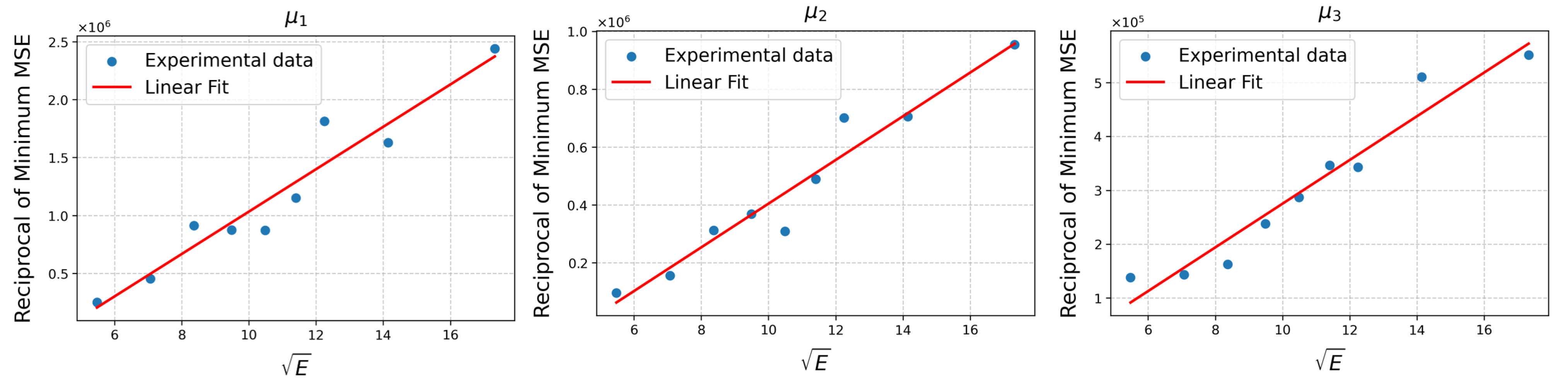 Mathematics 13 03395 g004