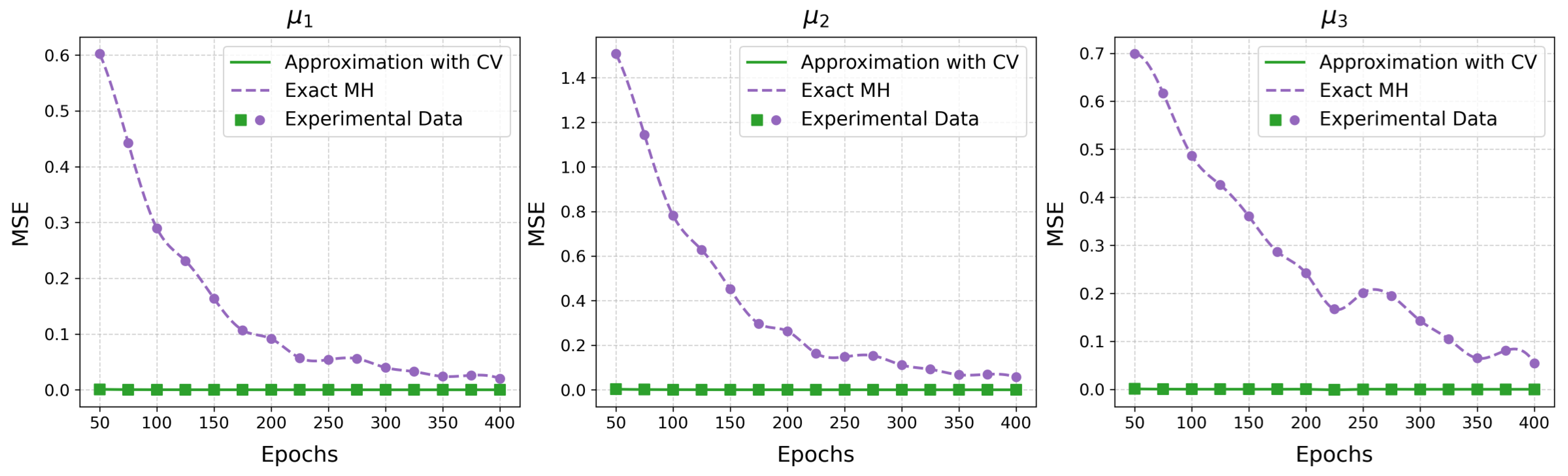 Mathematics 13 03395 g006