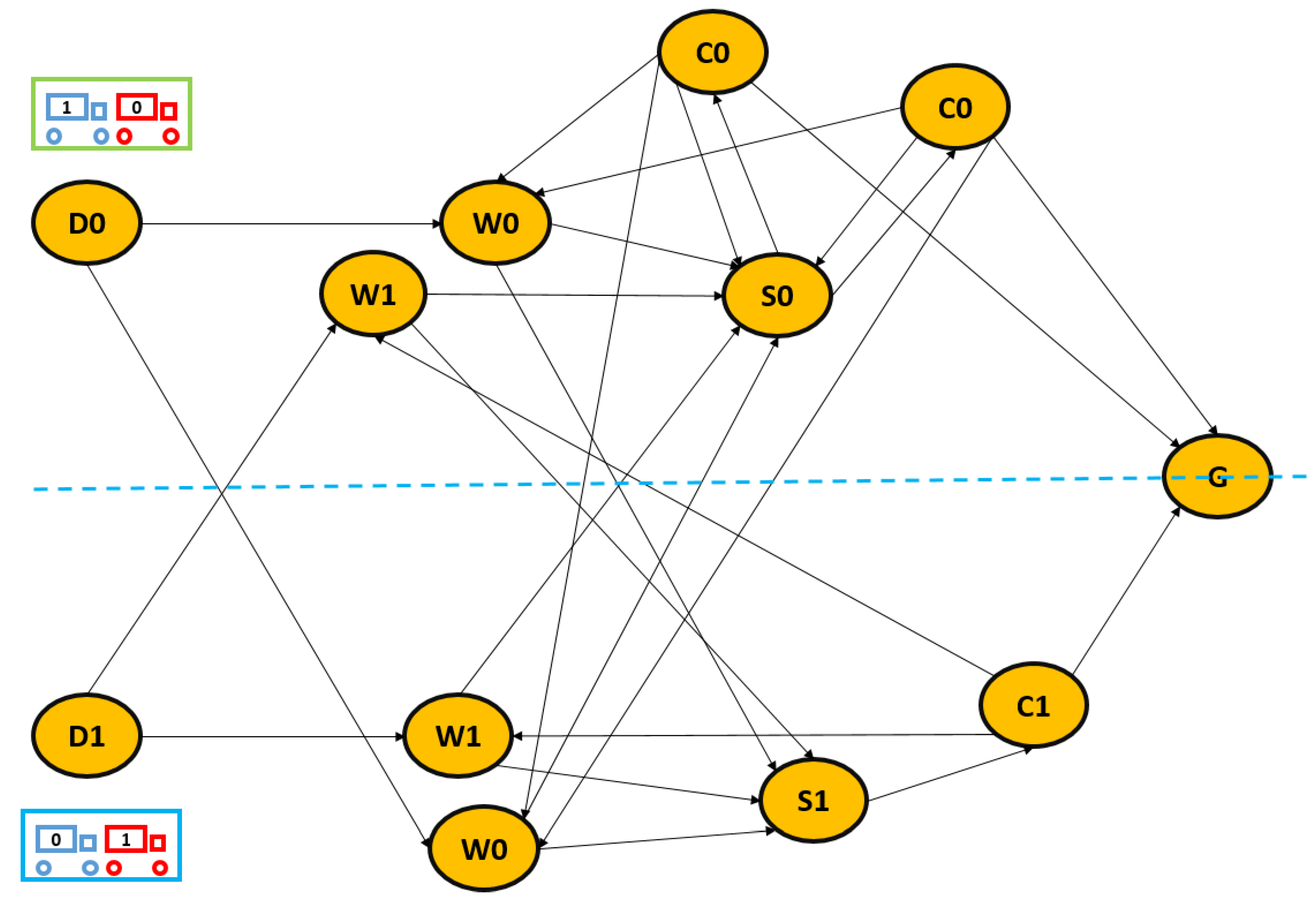 Mathematics 13 03397 g001