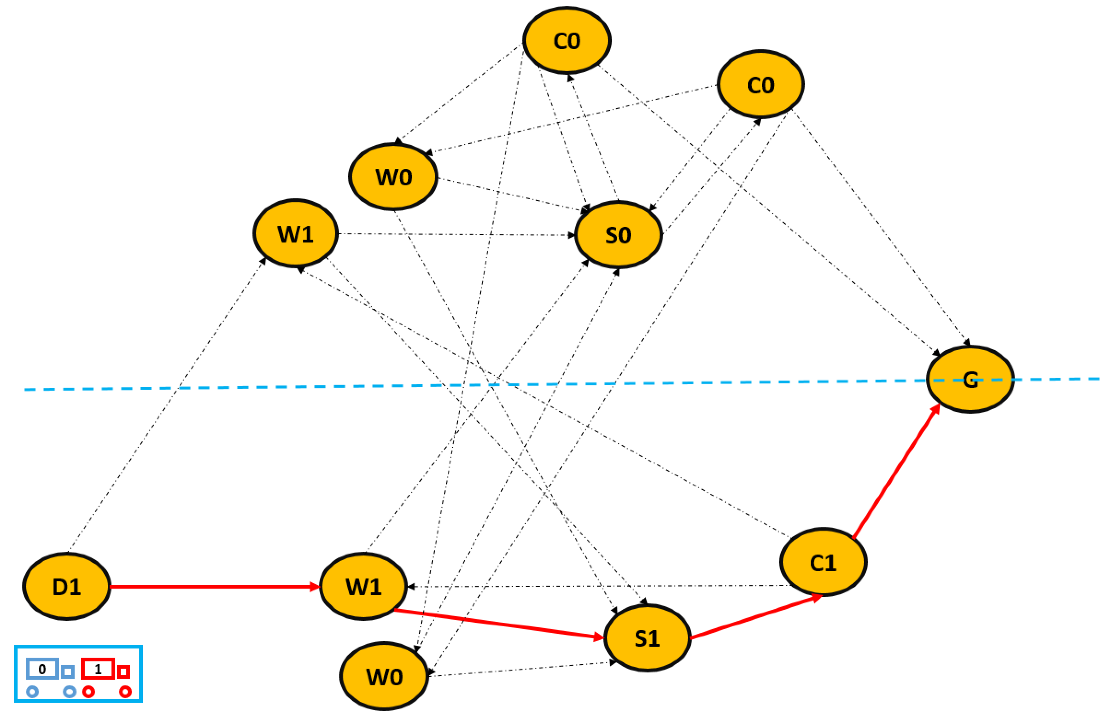 Mathematics 13 03397 g008