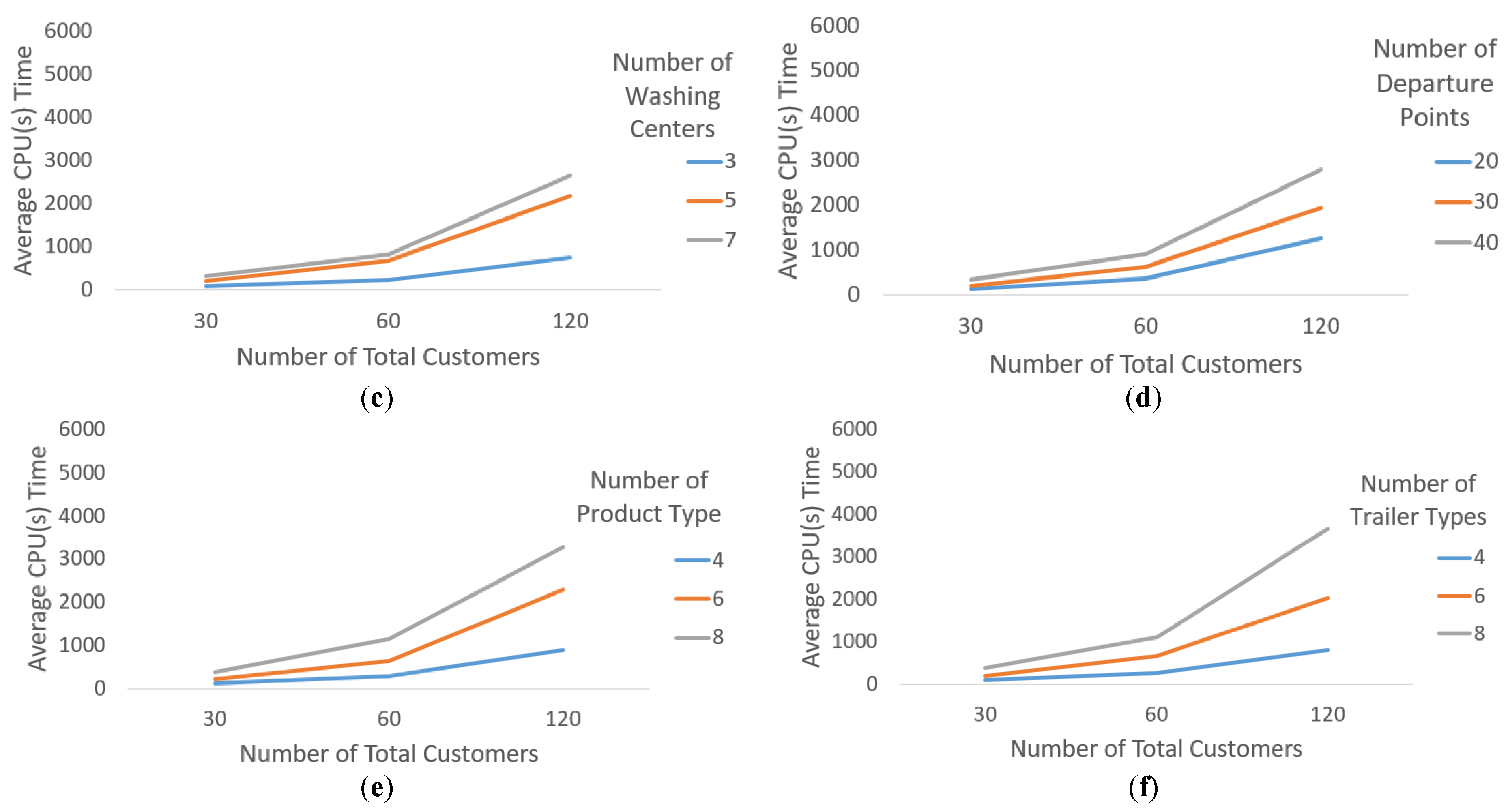 Mathematics 13 03397 g011b