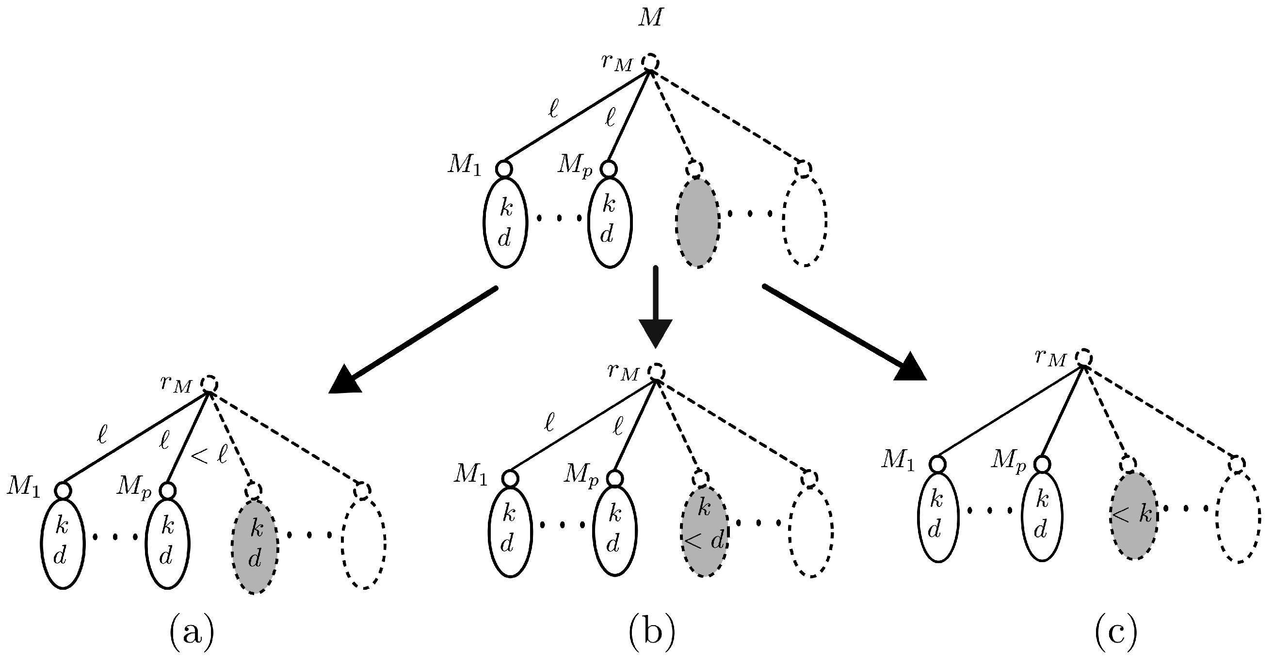 Mathematics 13 03405 g011