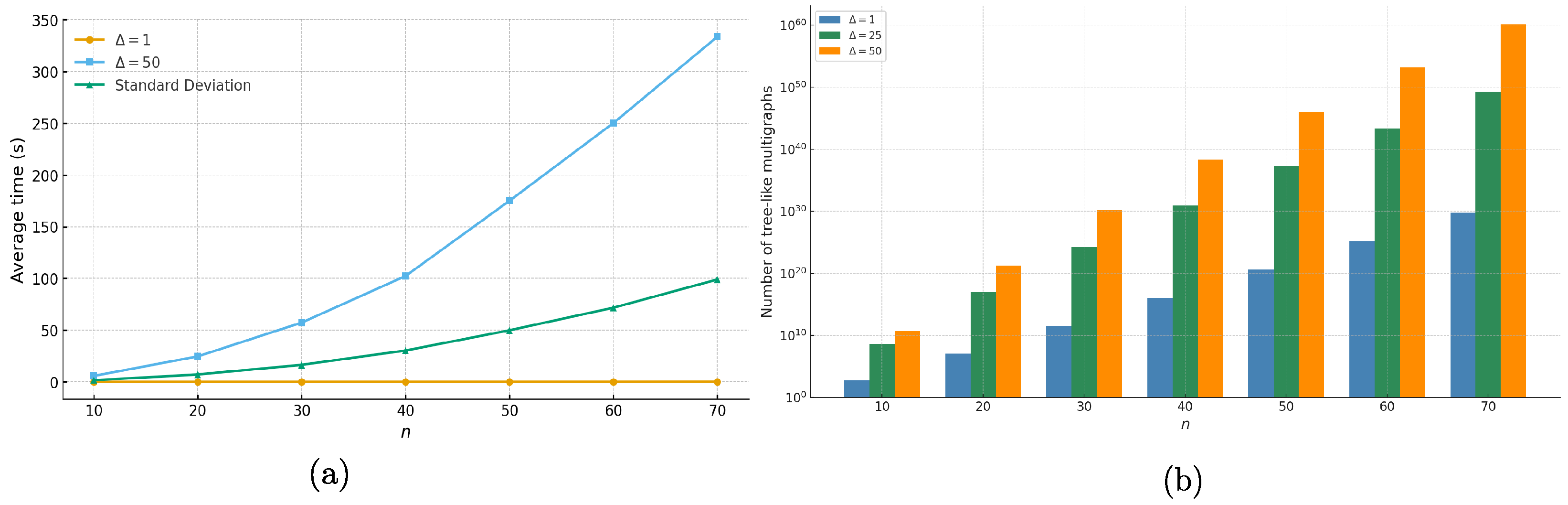 Mathematics 13 03405 g014