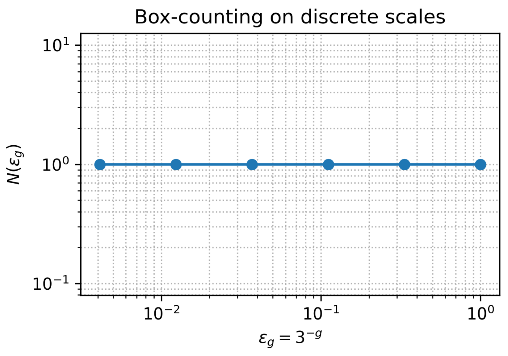 Mathematics 13 03407 g001 Mathematics 13 03407 g001