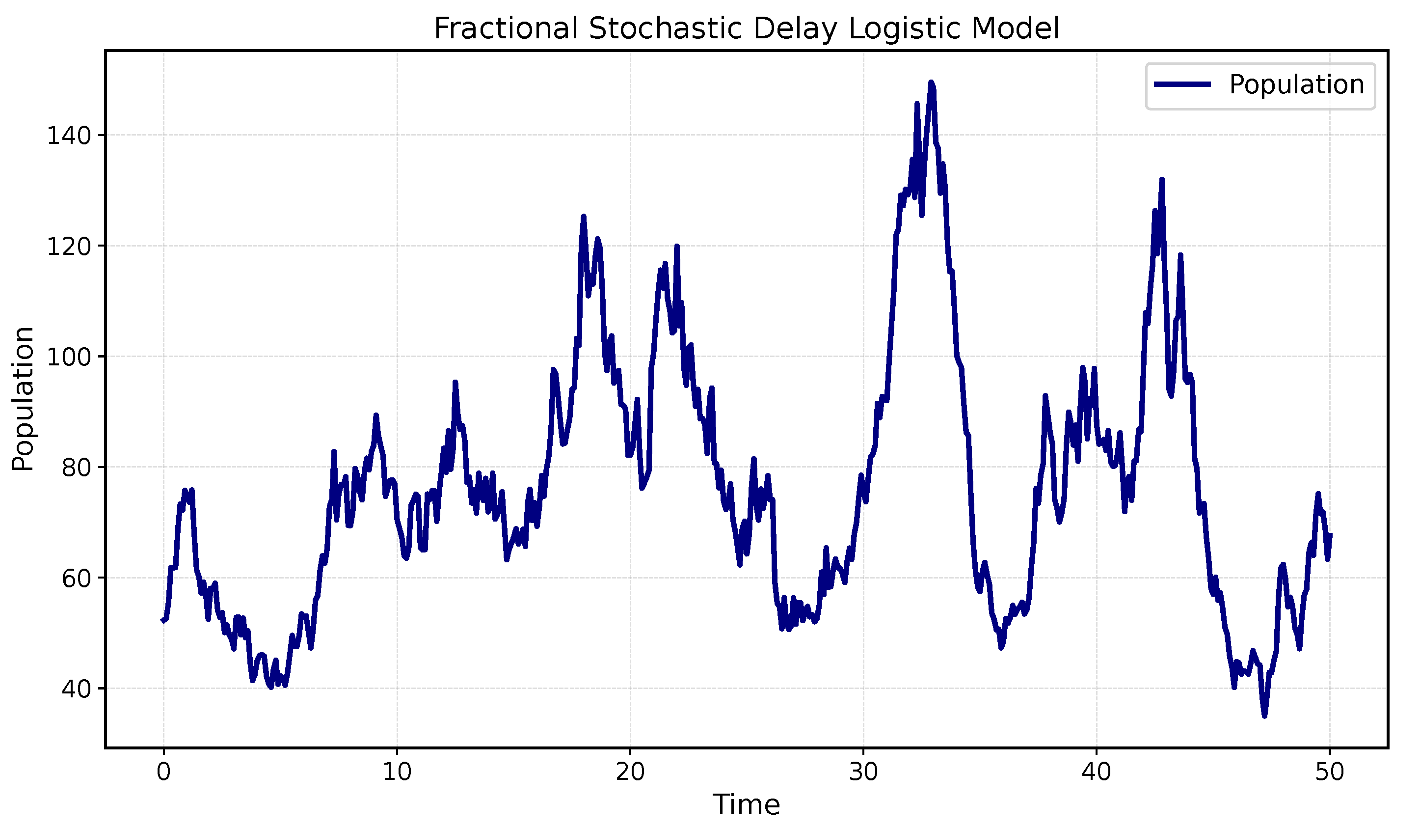 Mathematics 13 03409 g001 Mathematics 13 03409 g001
