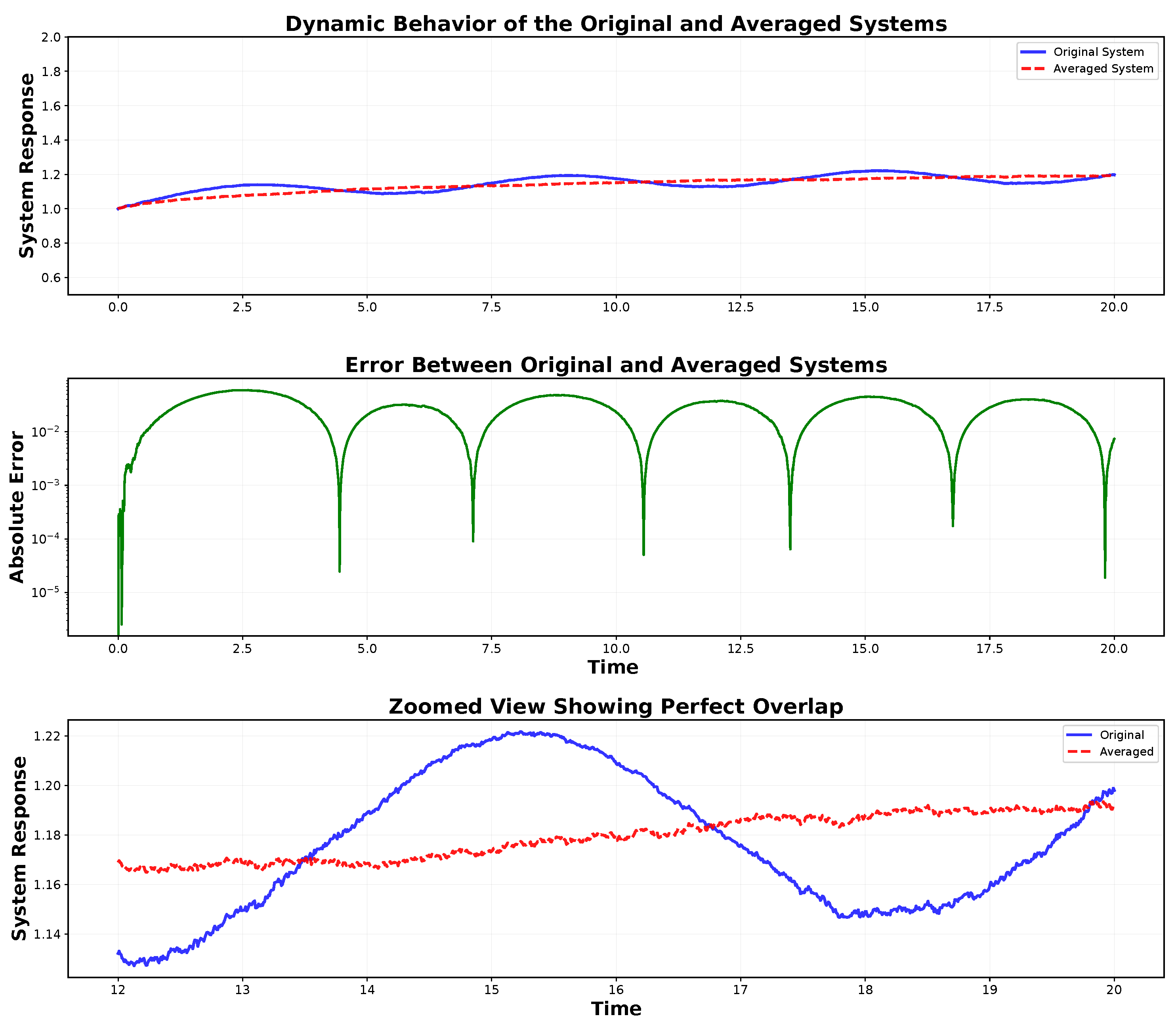 Mathematics 13 03409 g005 Mathematics 13 03409 g005