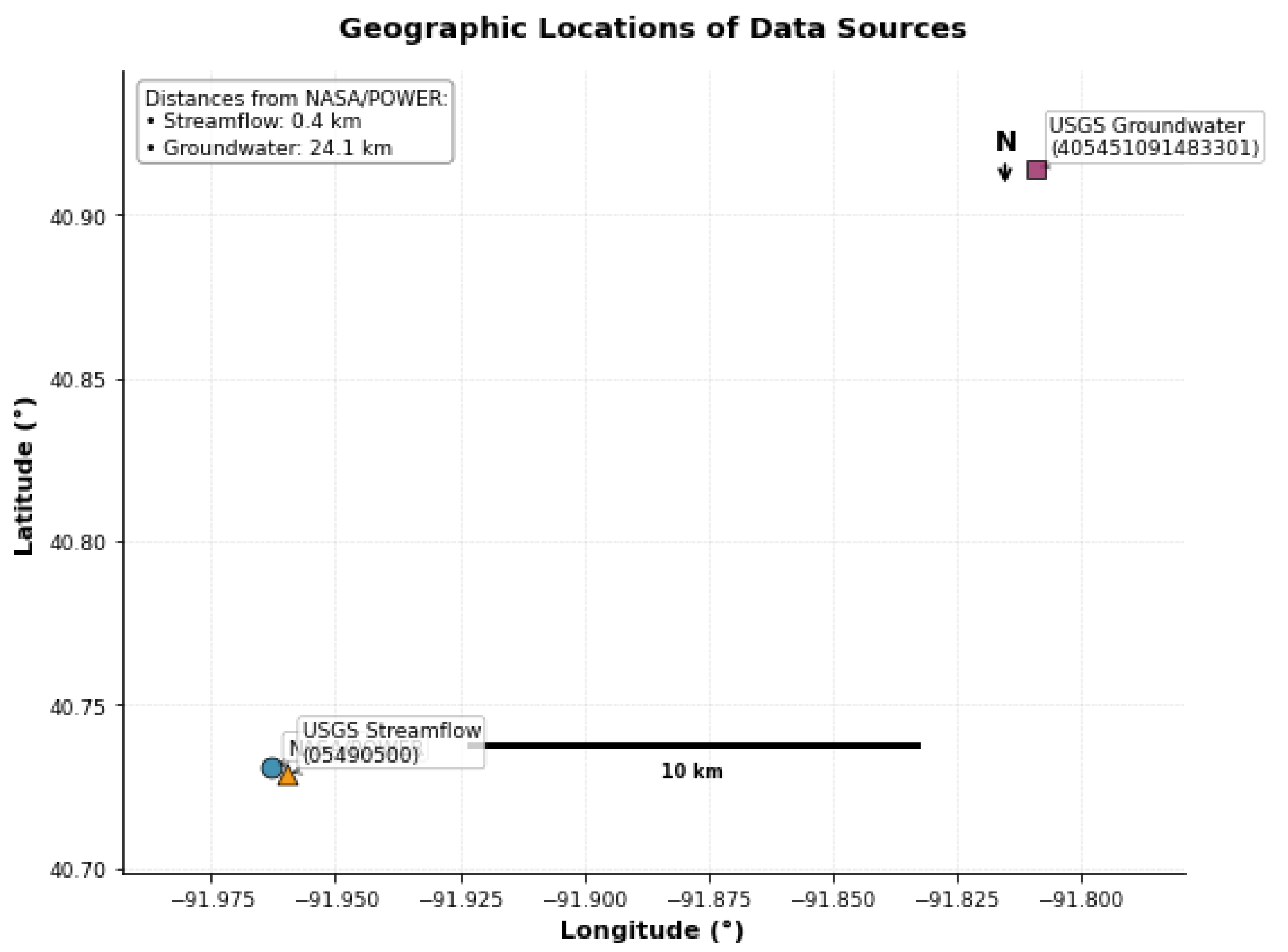Mathematics 13 03410 g001
