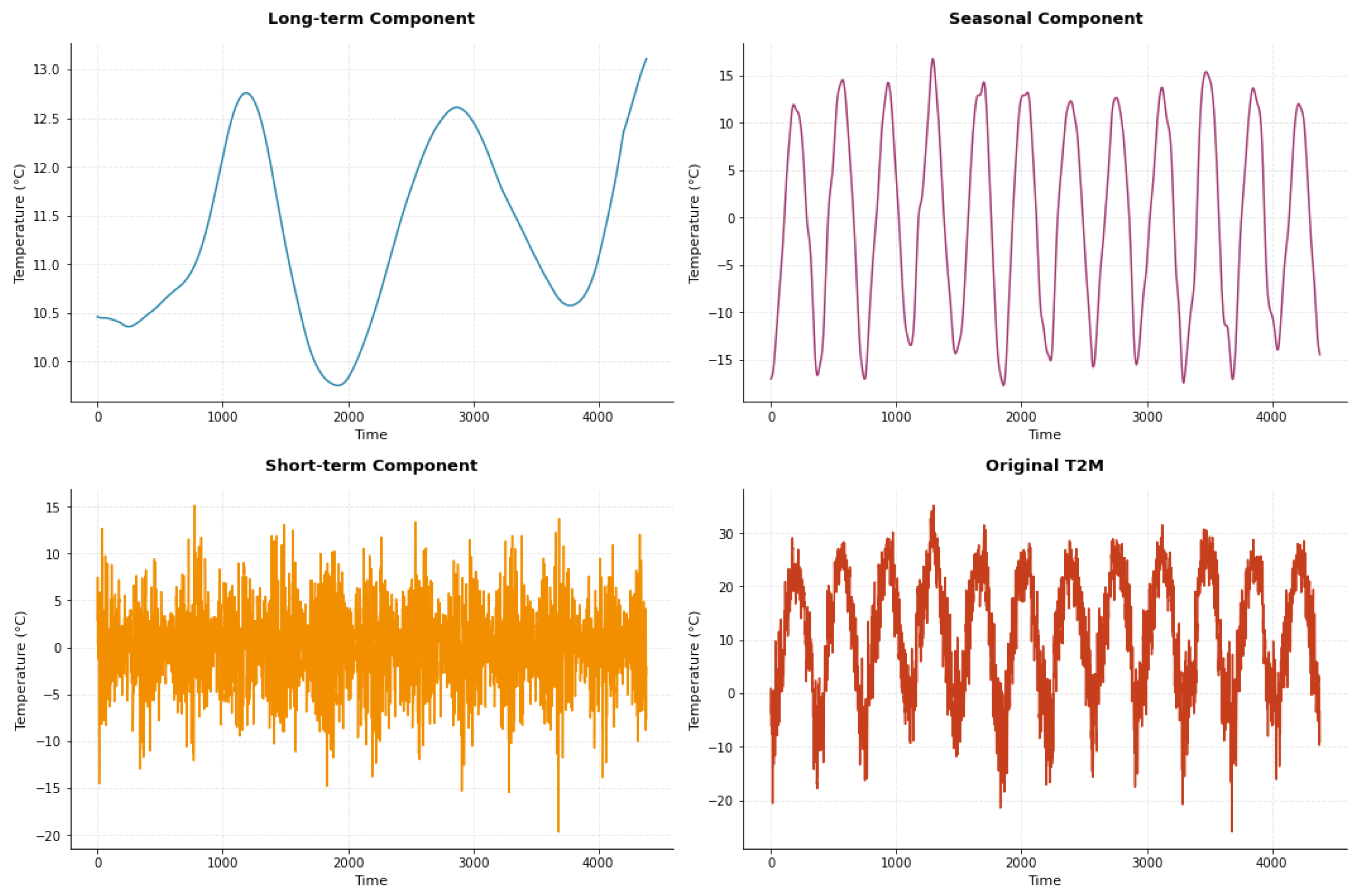 Mathematics 13 03410 g002