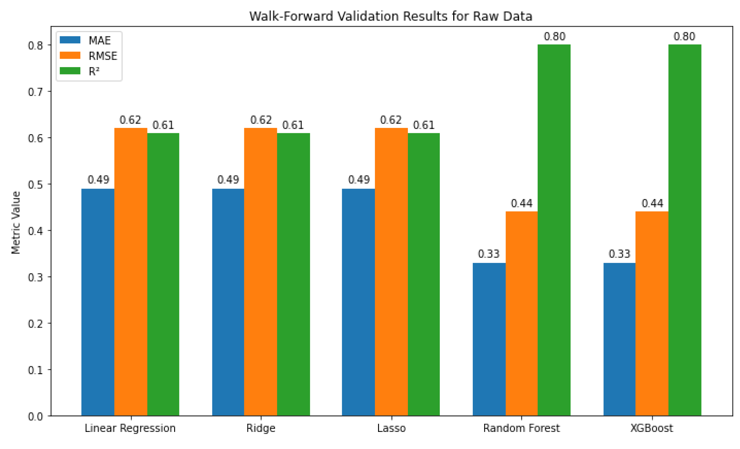 Mathematics 13 03410 g004
