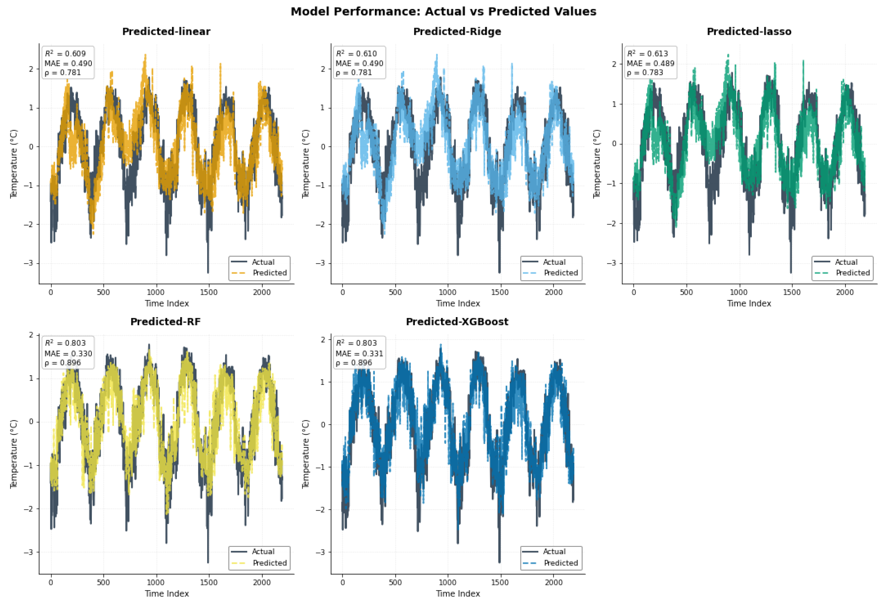 Mathematics 13 03410 g006