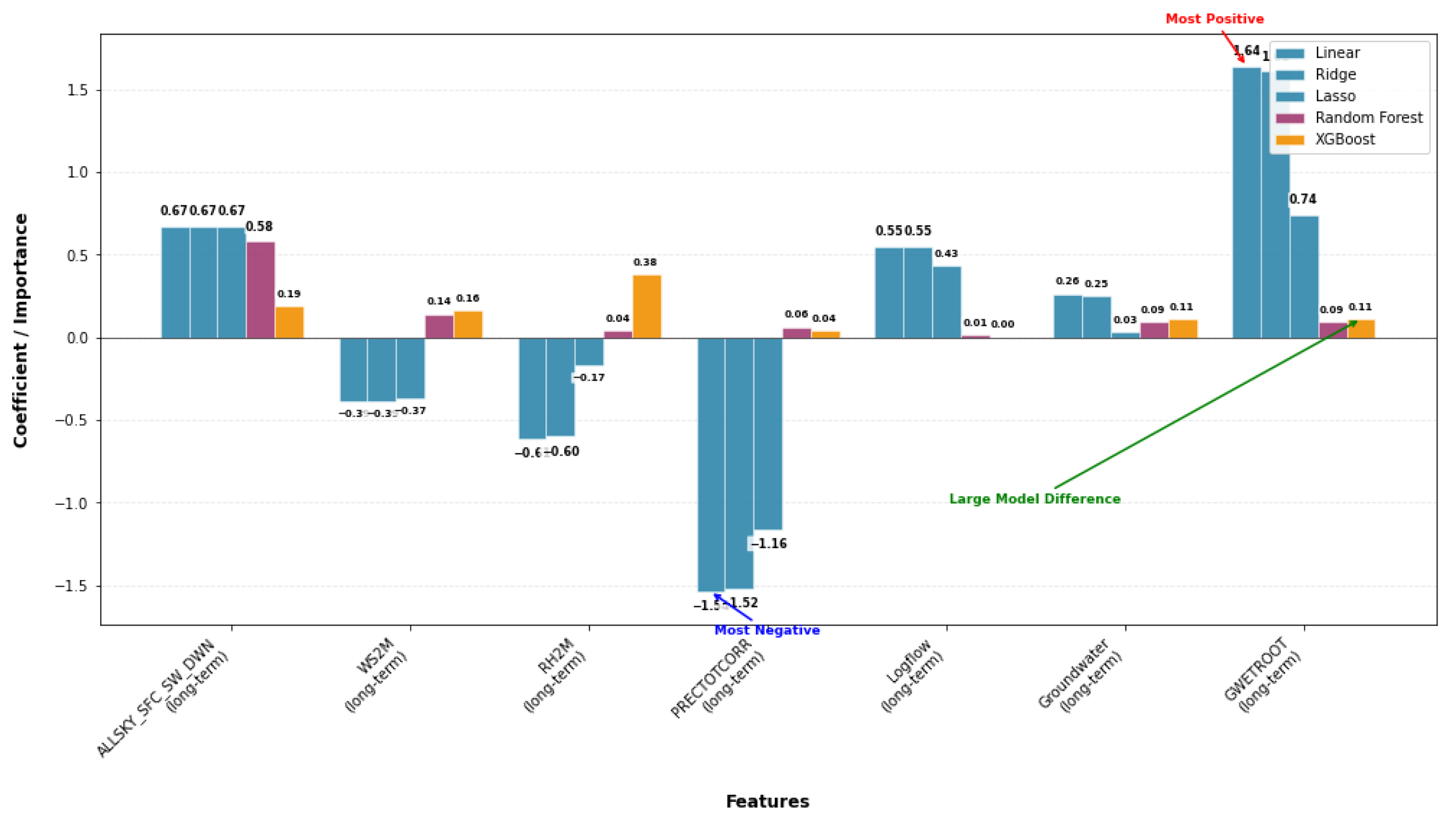 Mathematics 13 03410 g008