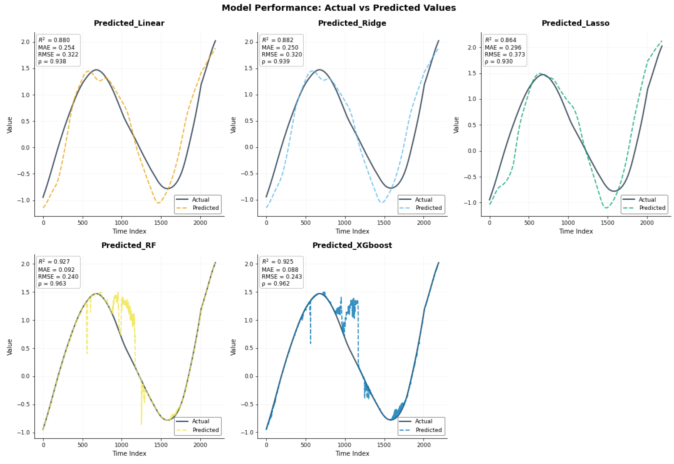 Mathematics 13 03410 g009