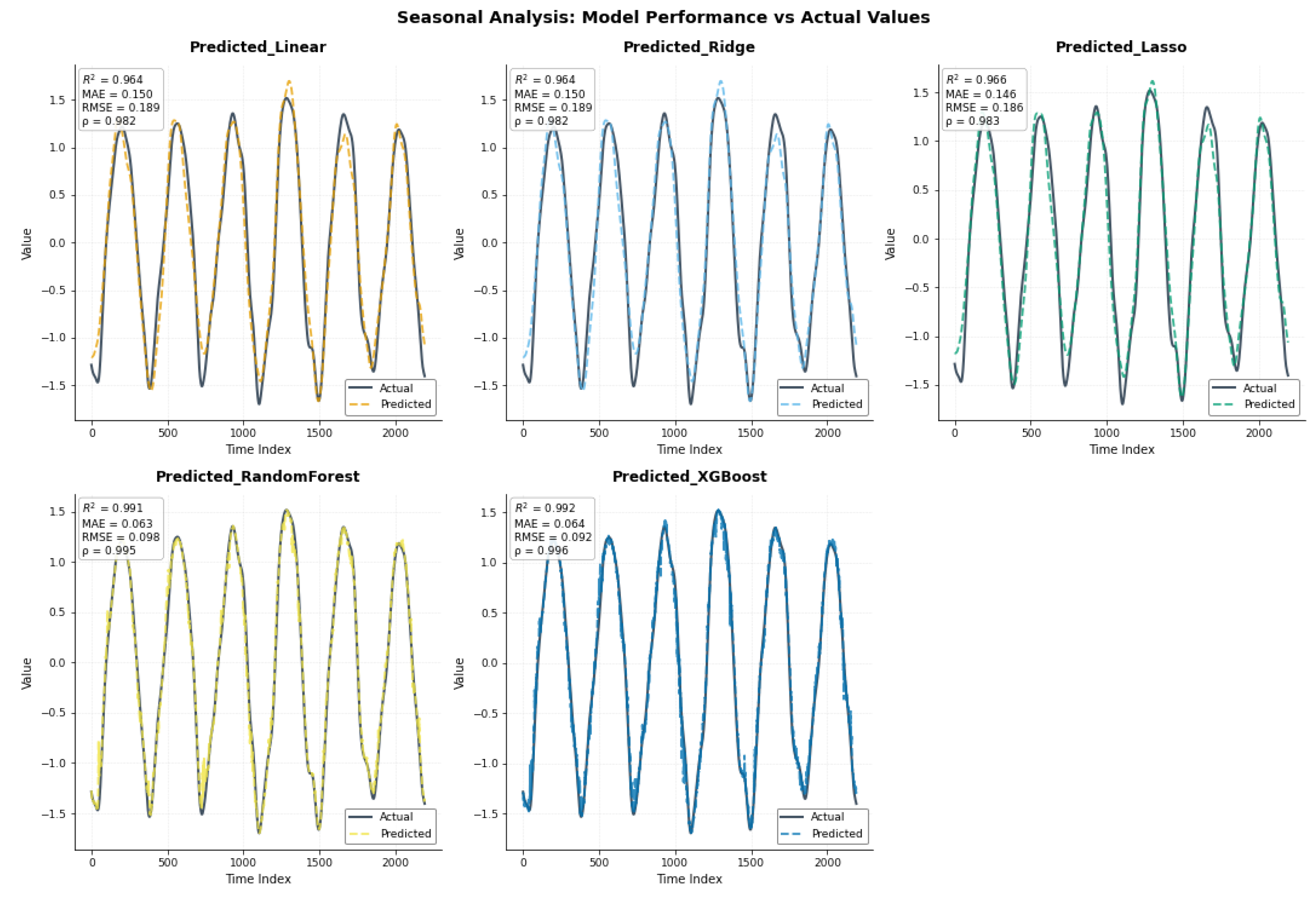Mathematics 13 03410 g012