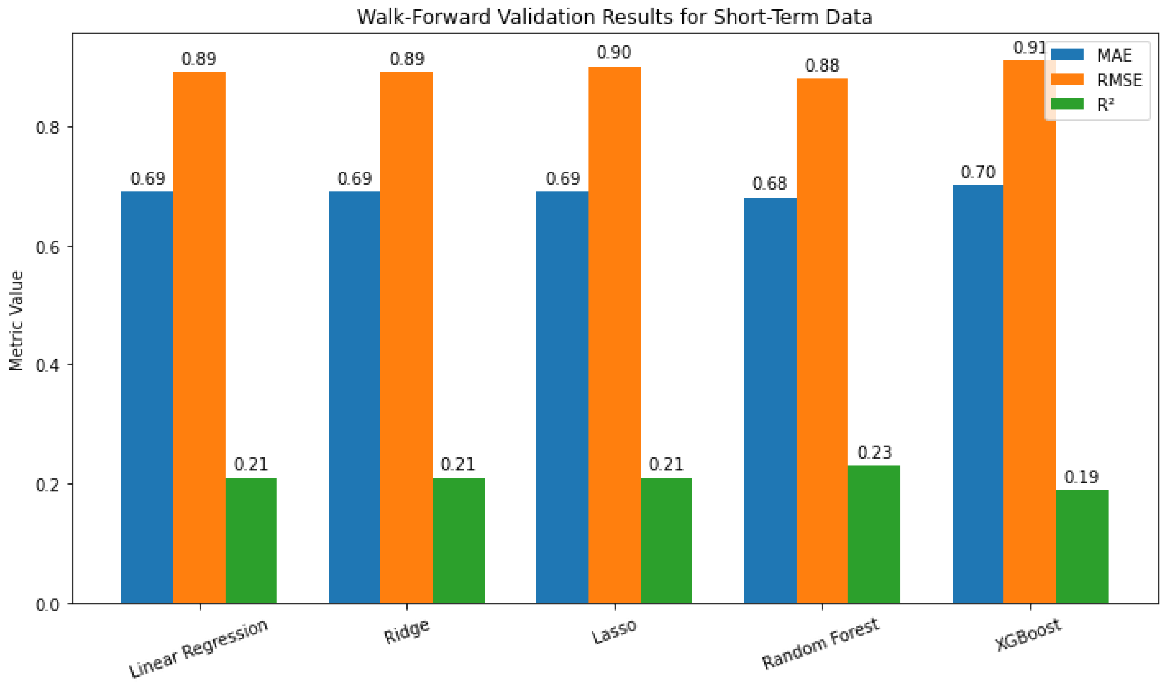 Mathematics 13 03410 g013