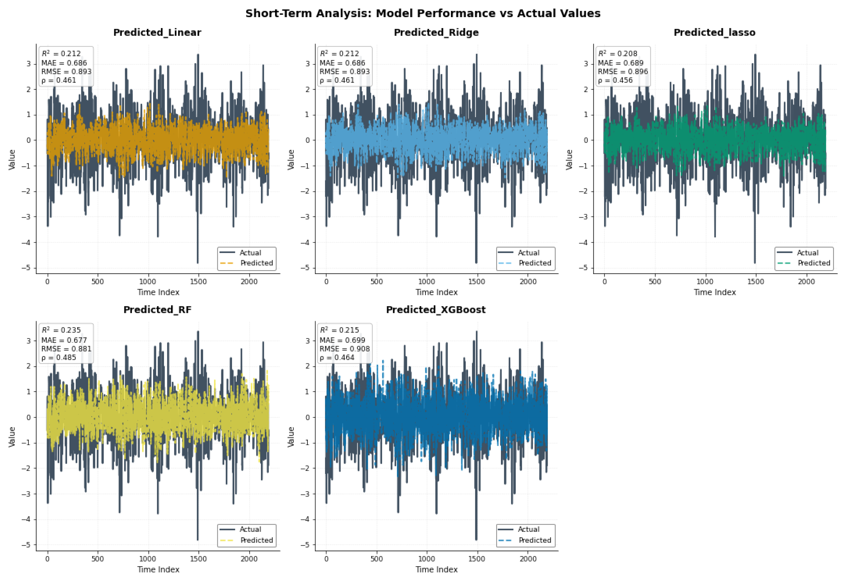 Mathematics 13 03410 g015