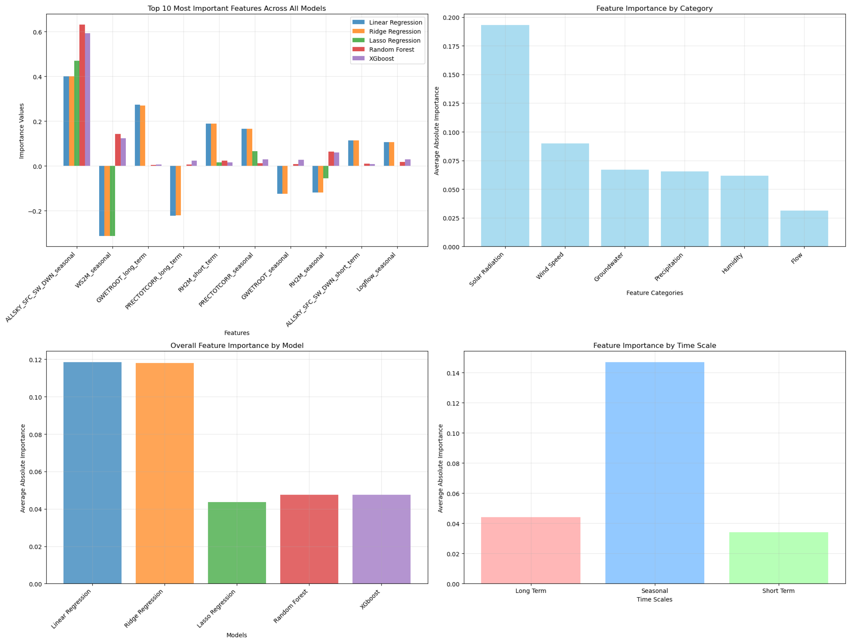 Mathematics 13 03410 g018