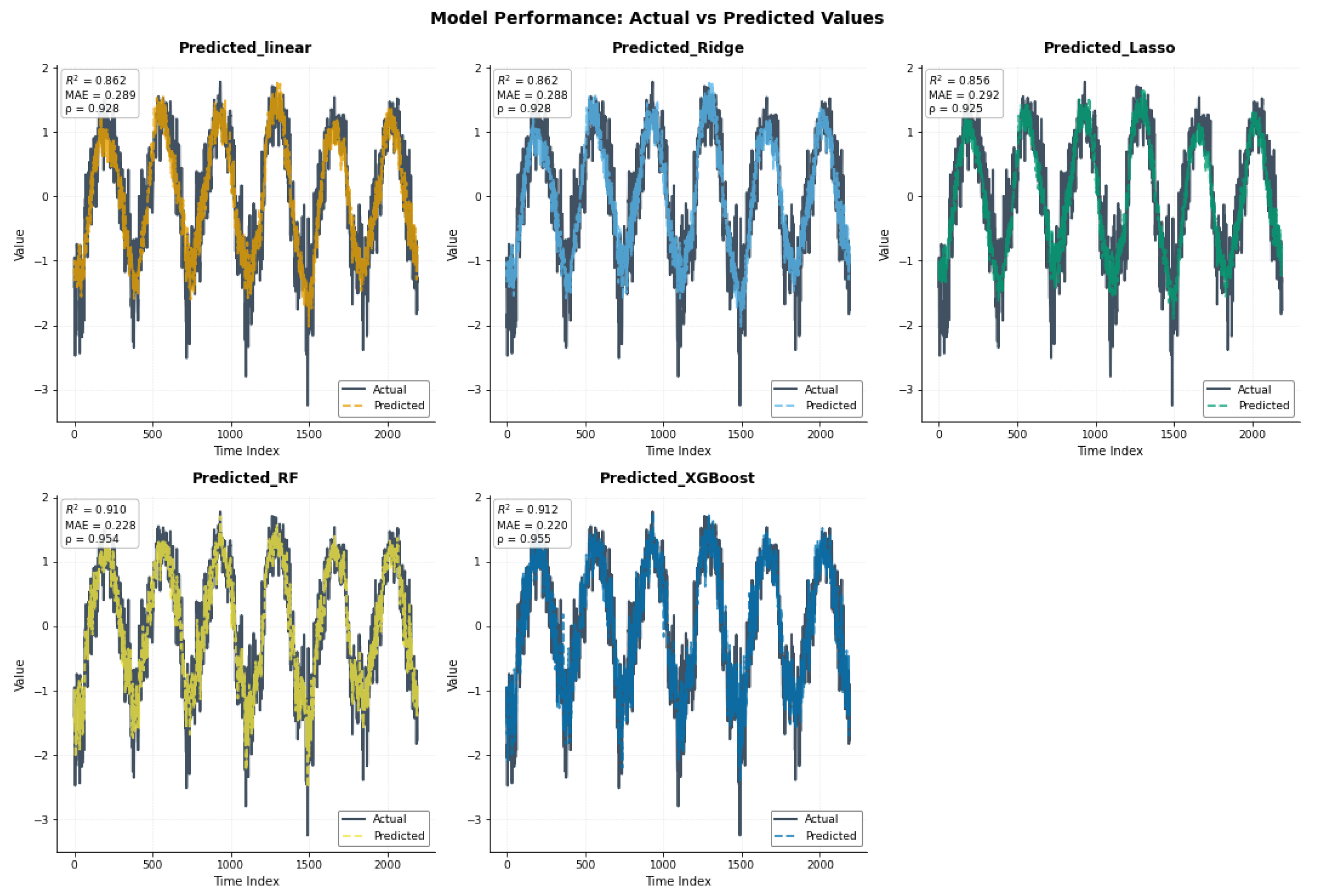 Mathematics 13 03410 g019