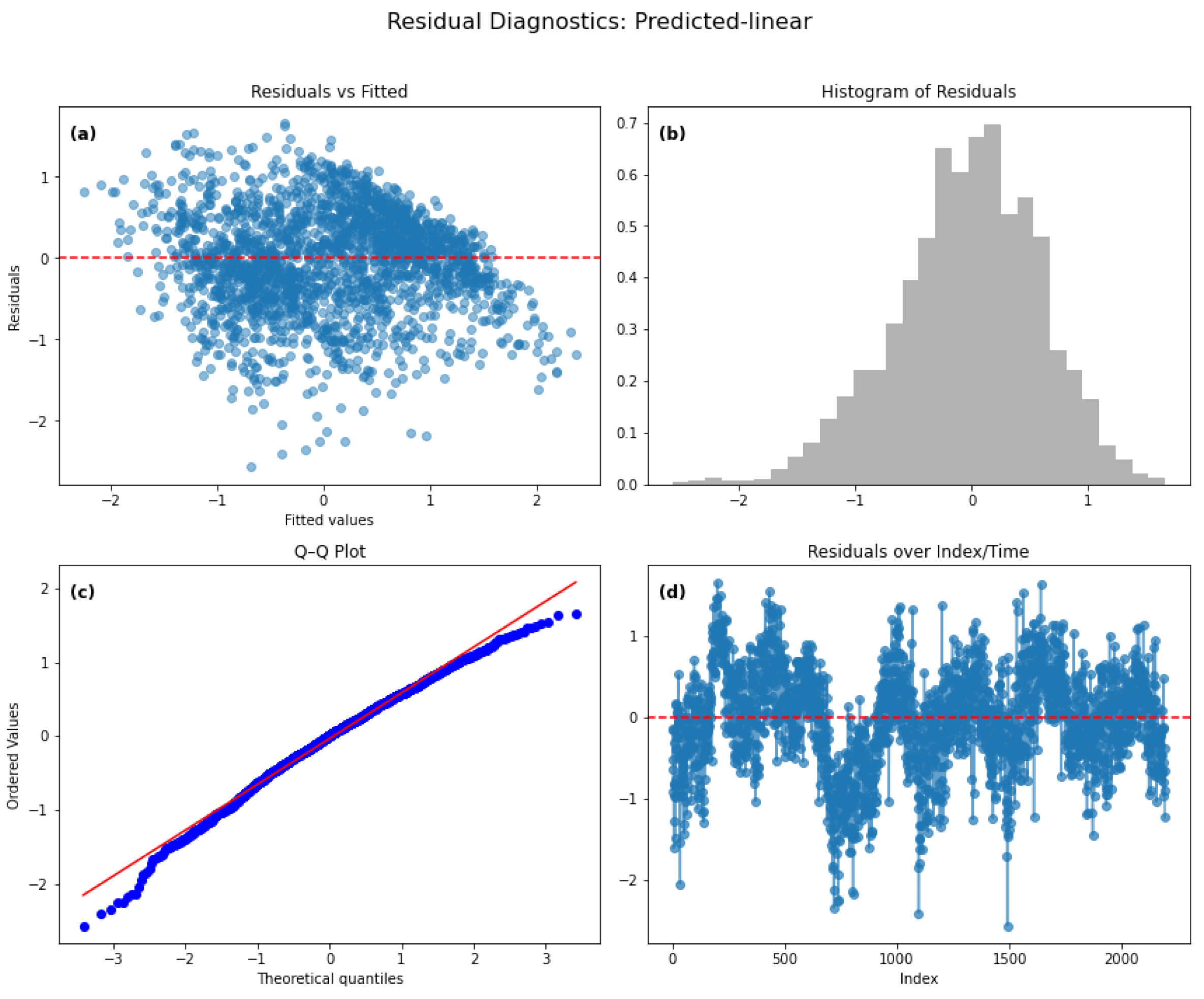Mathematics 13 03410 g020