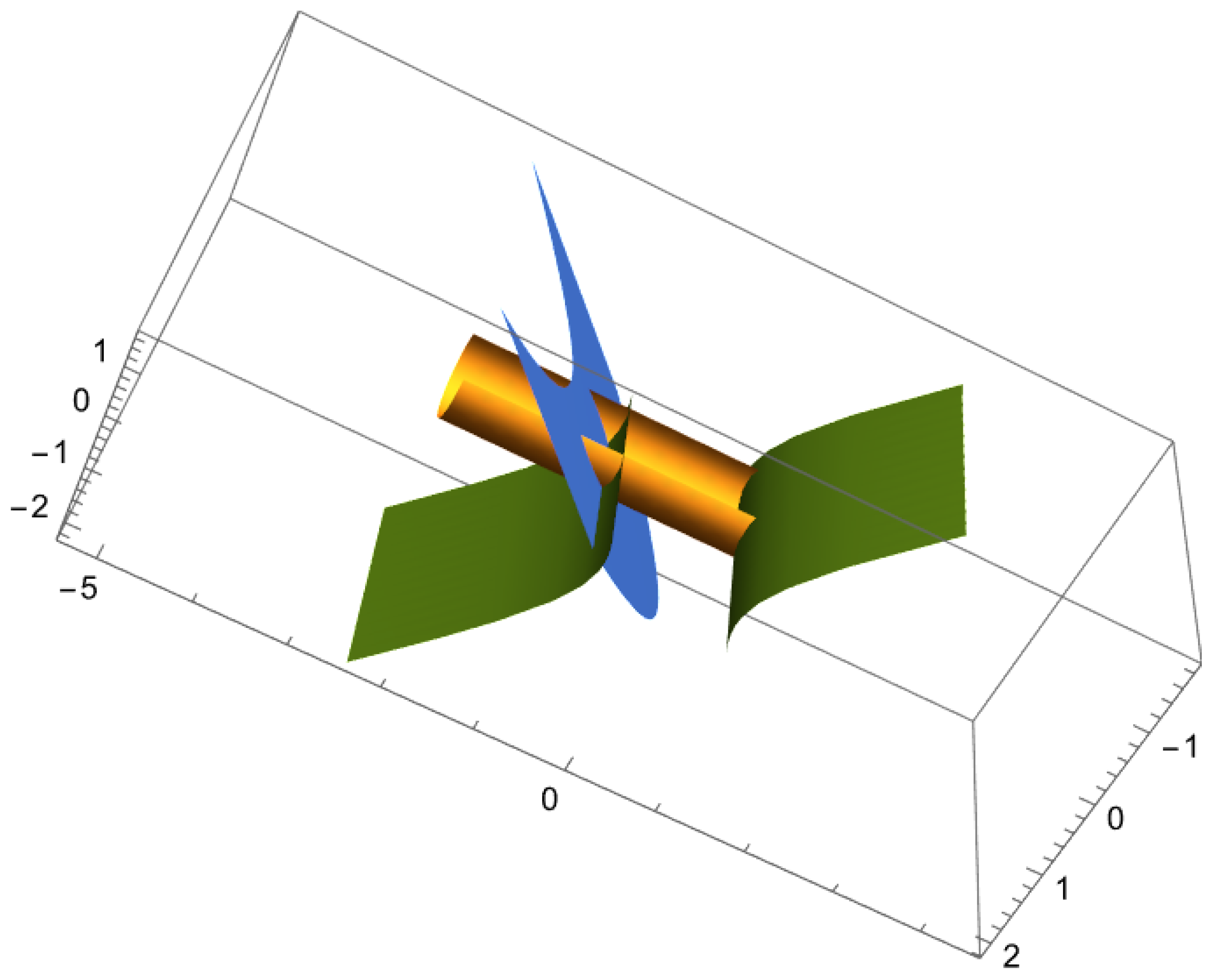 Mathematics 13 03411 g003