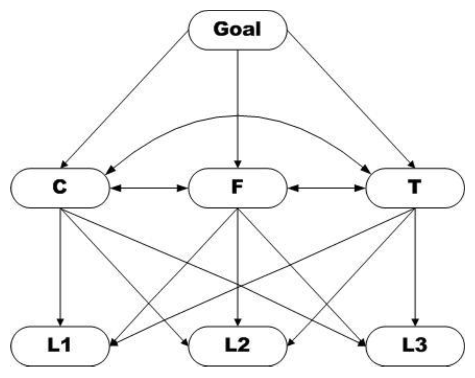 Mathematics 13 03417 g003