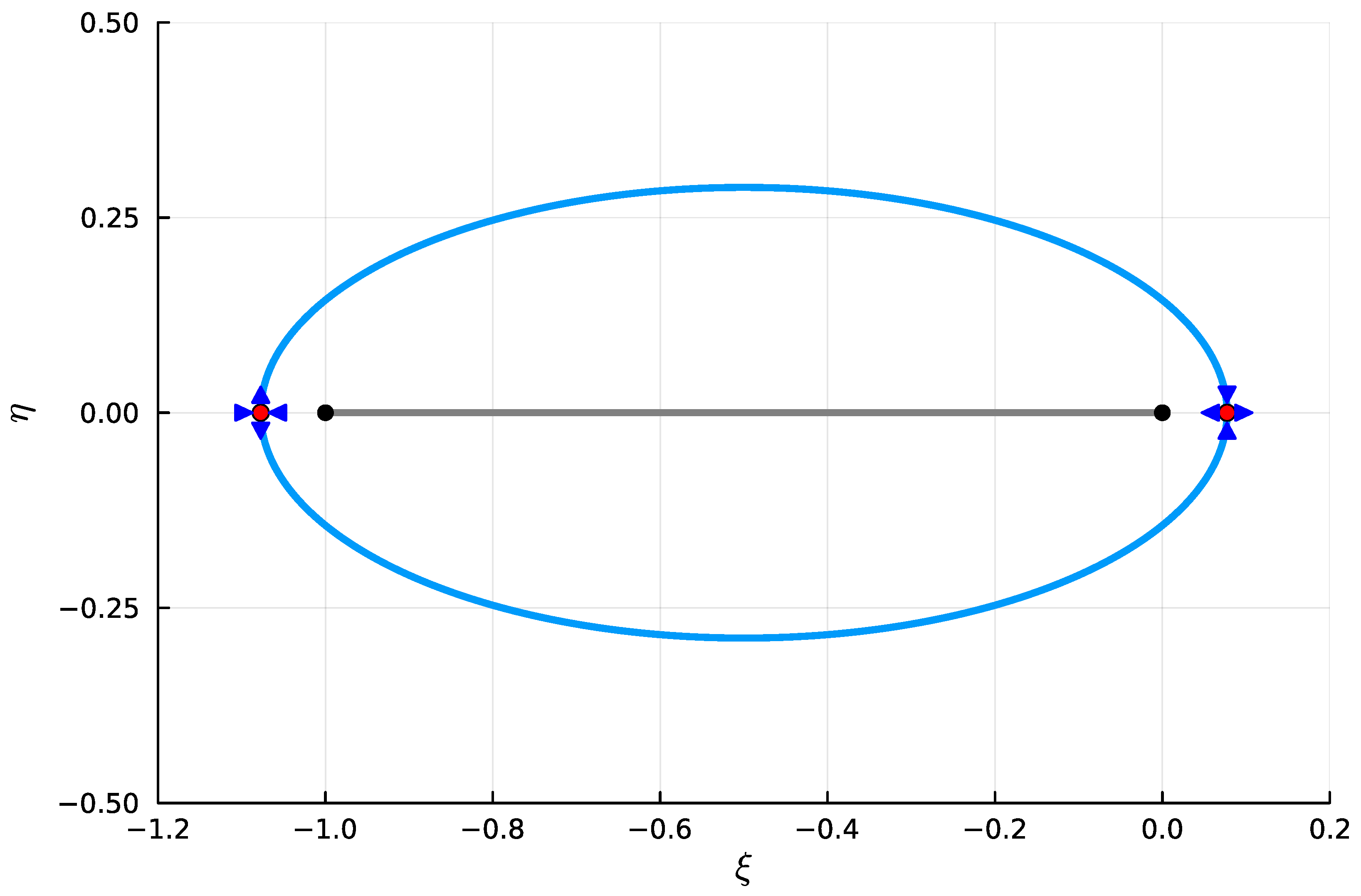 Mathematics 13 03418 g001 Mathematics 13 03418 g001