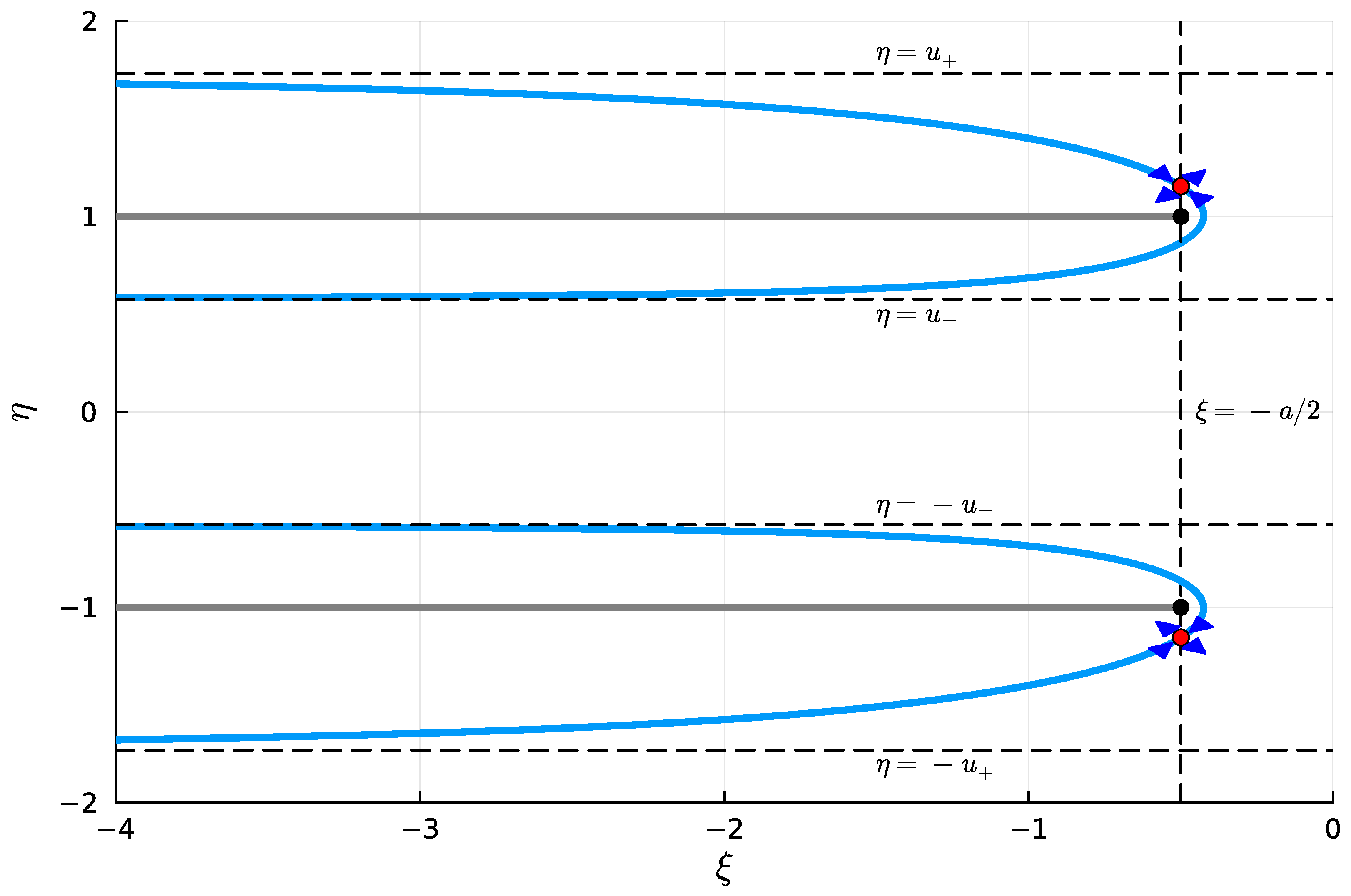 Mathematics 13 03418 g002 Mathematics 13 03418 g002