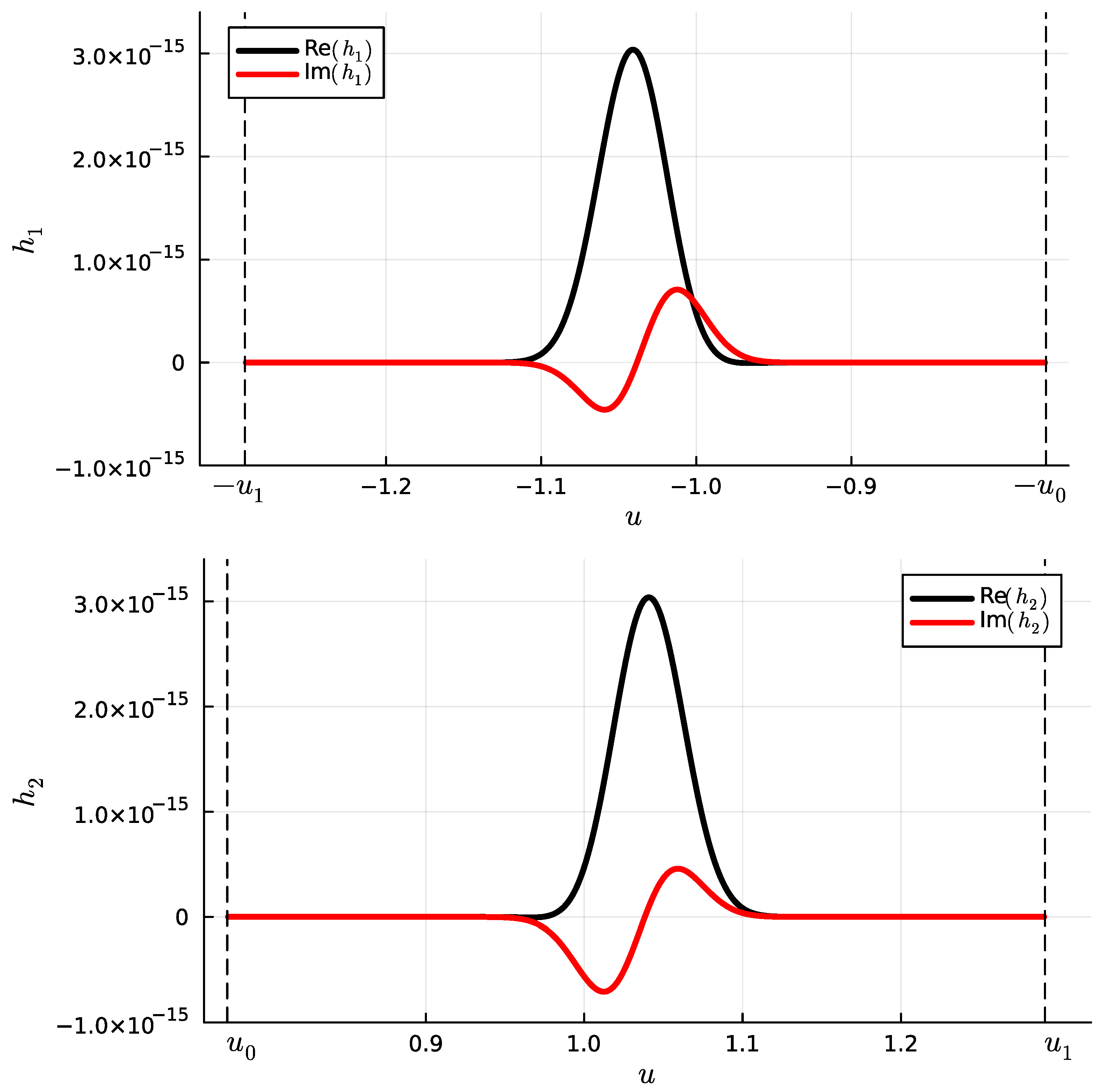Mathematics 13 03418 g006 Mathematics 13 03418 g006