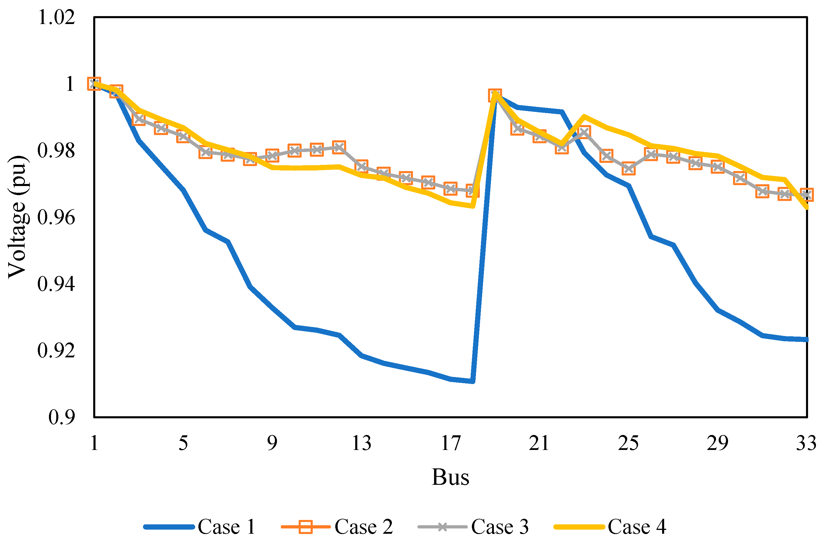 Mathematics 13 03419 g004 Mathematics 13 03419 g004