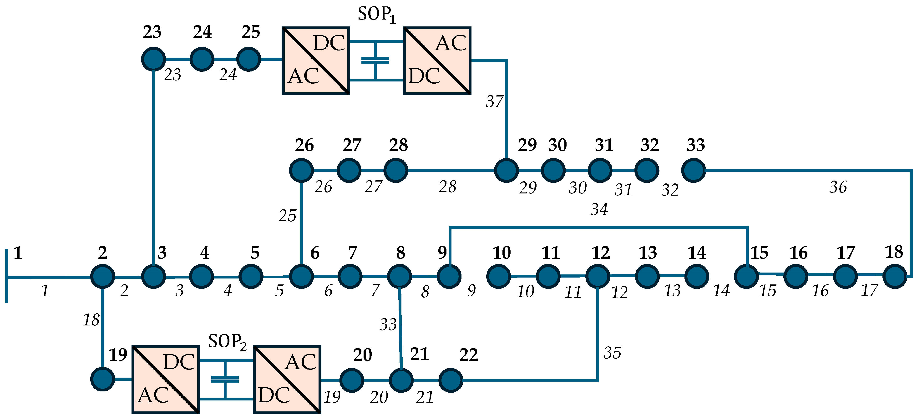 Mathematics 13 03419 g005 Mathematics 13 03419 g005