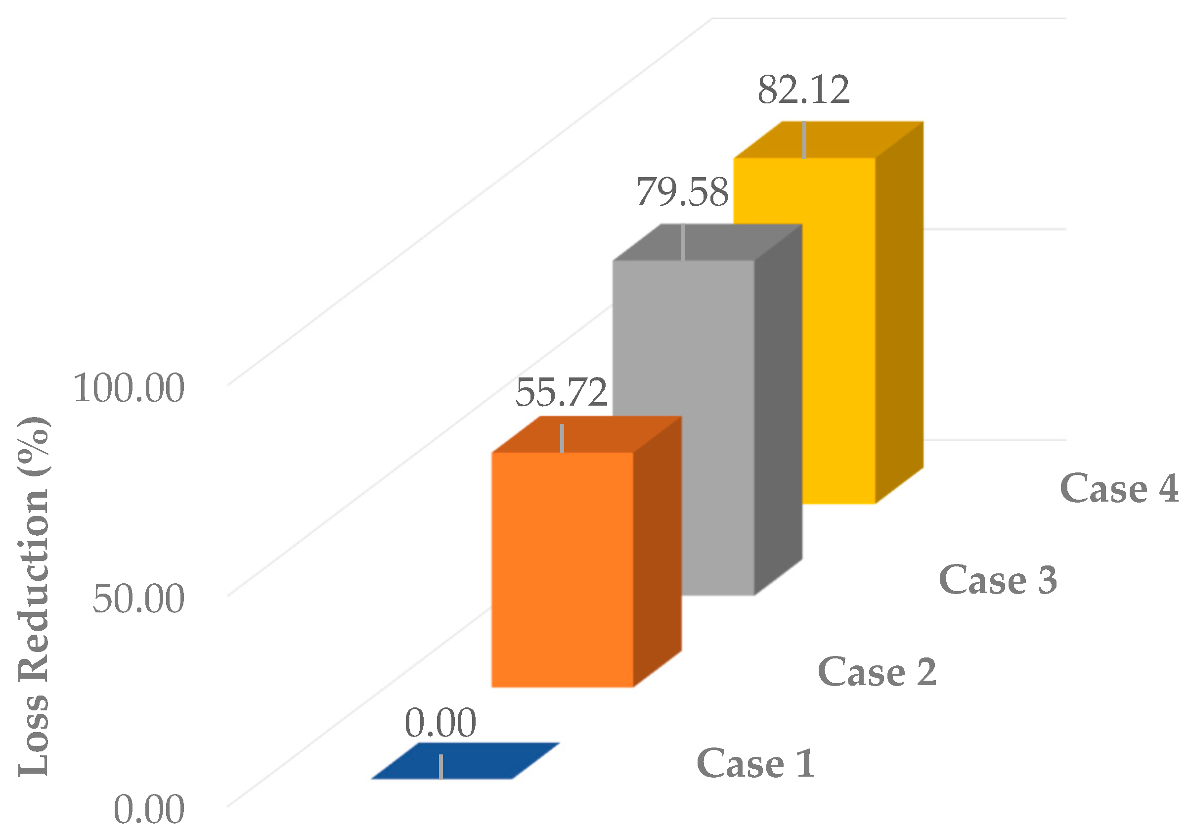 Mathematics 13 03419 g006 Mathematics 13 03419 g006