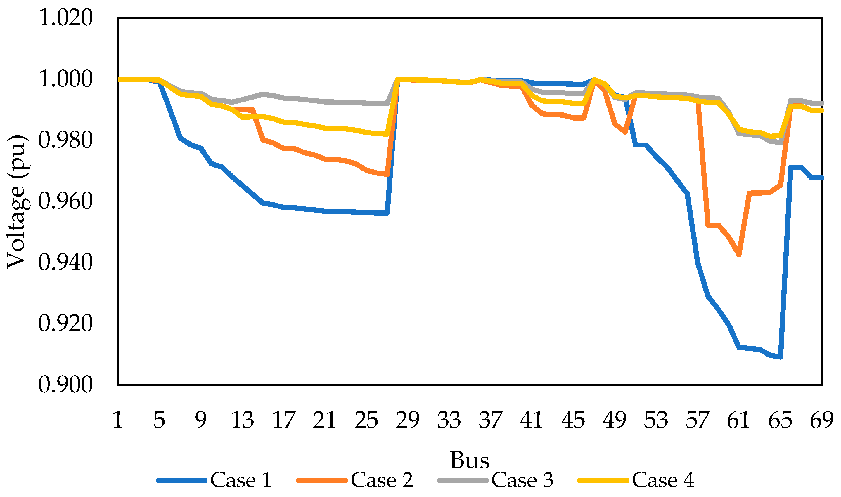 Mathematics 13 03419 g007 Mathematics 13 03419 g007
