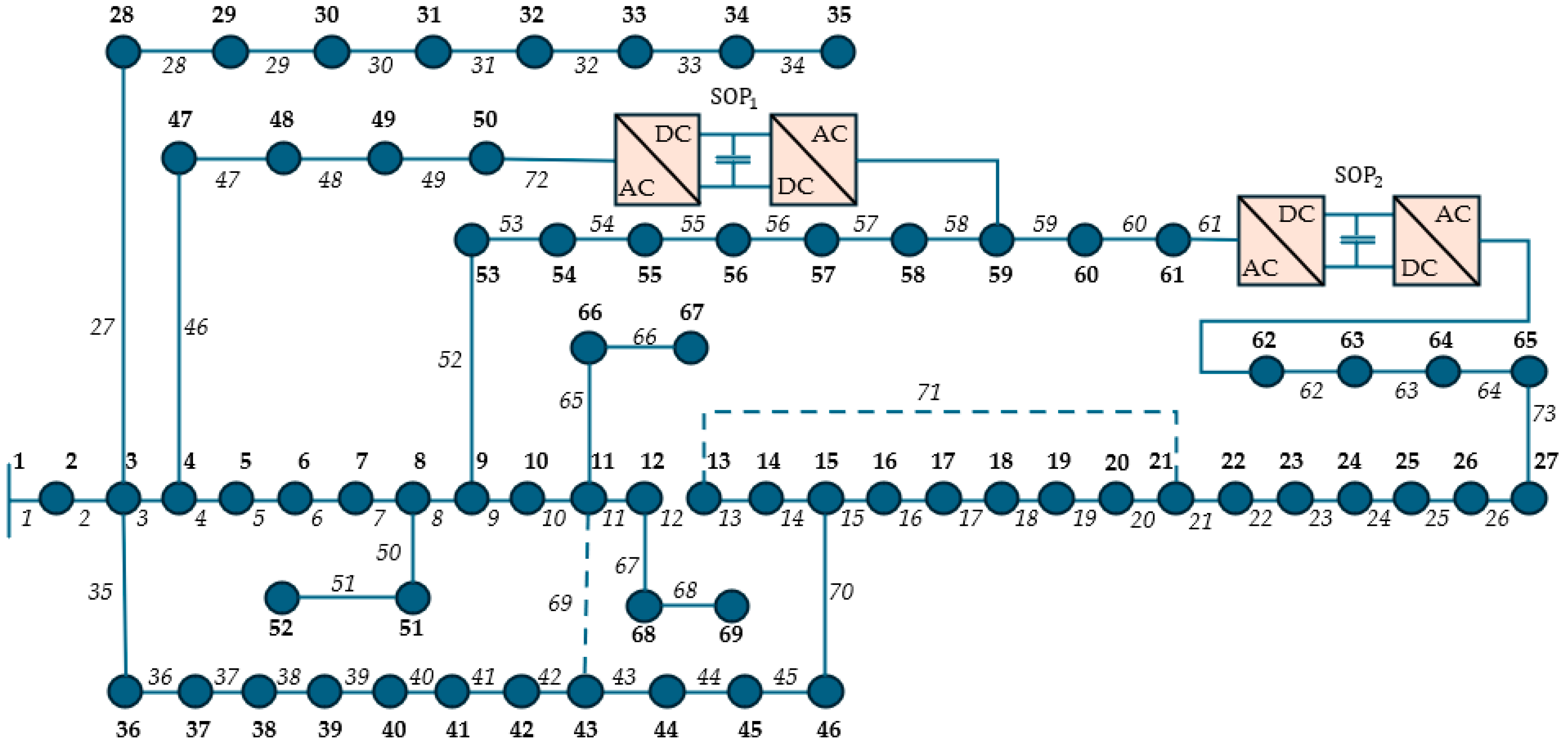 Mathematics 13 03419 g008 Mathematics 13 03419 g008