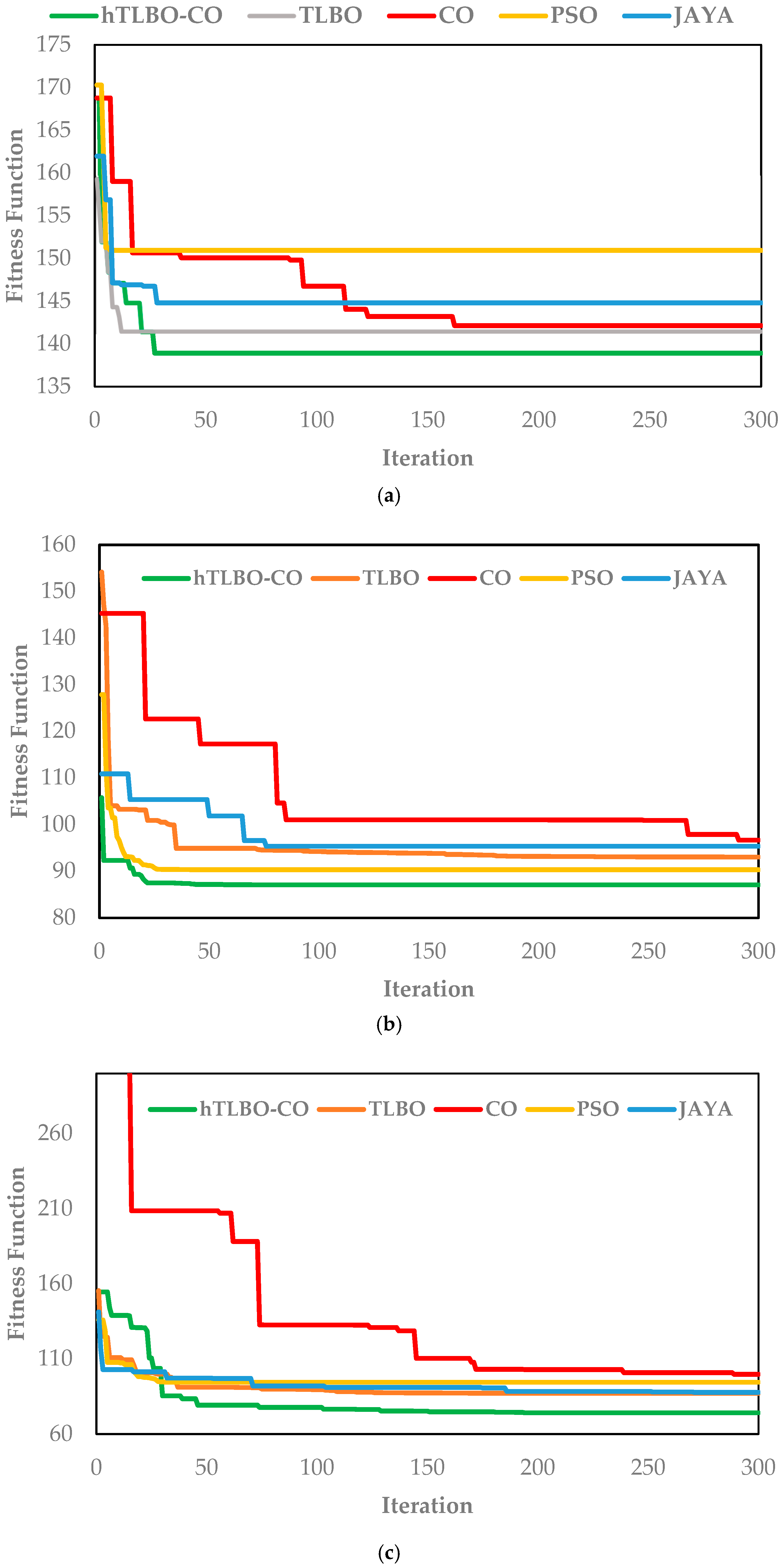 Mathematics 13 03419 g011 Mathematics 13 03419 g011