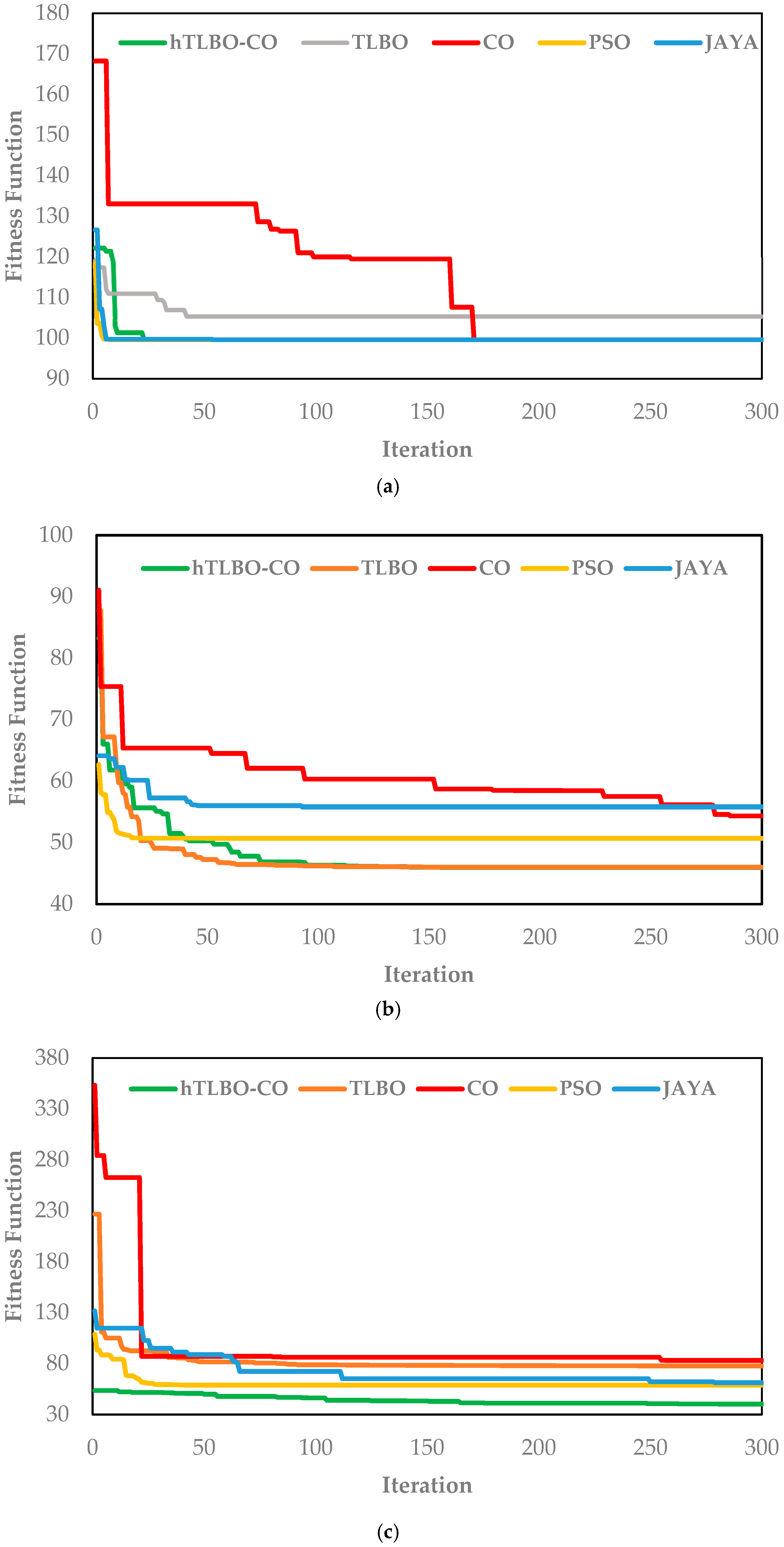 Mathematics 13 03419 g012 Mathematics 13 03419 g012