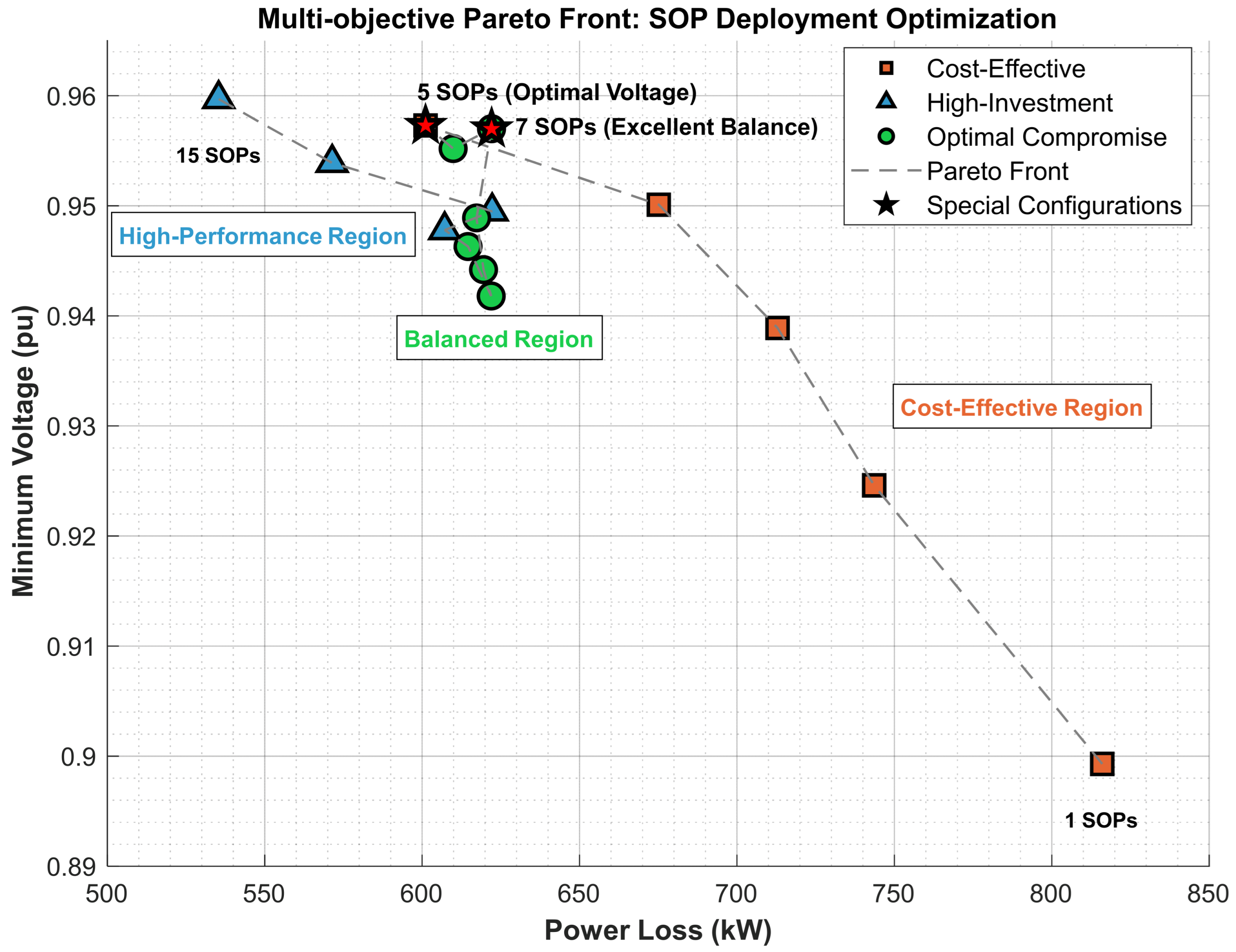 Mathematics 13 03419 g014 Mathematics 13 03419 g014