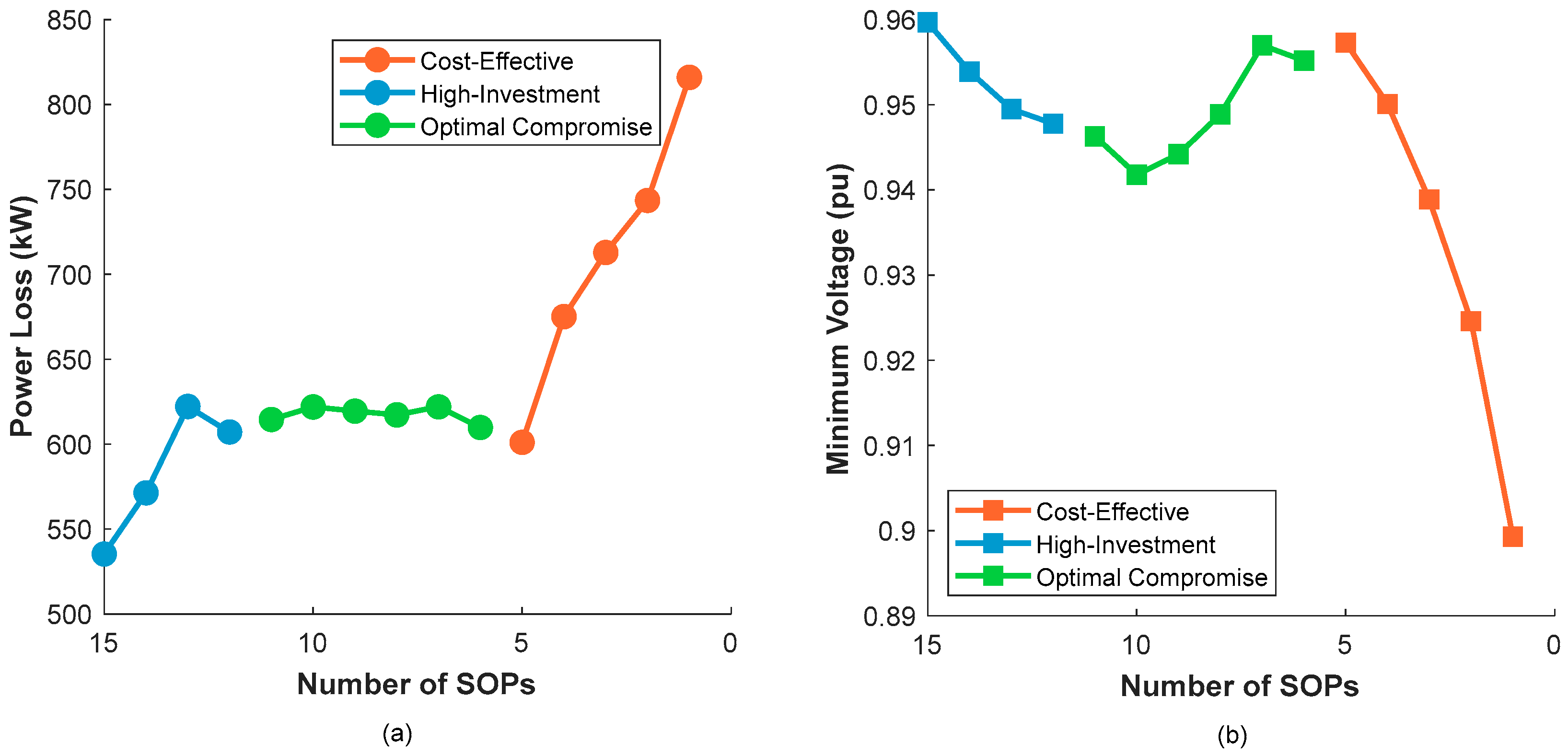 Mathematics 13 03419 g015 Mathematics 13 03419 g015