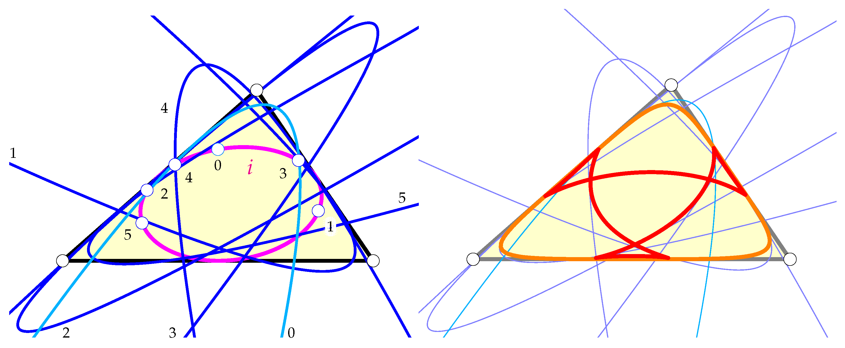 Mathematics 13 03424 g002