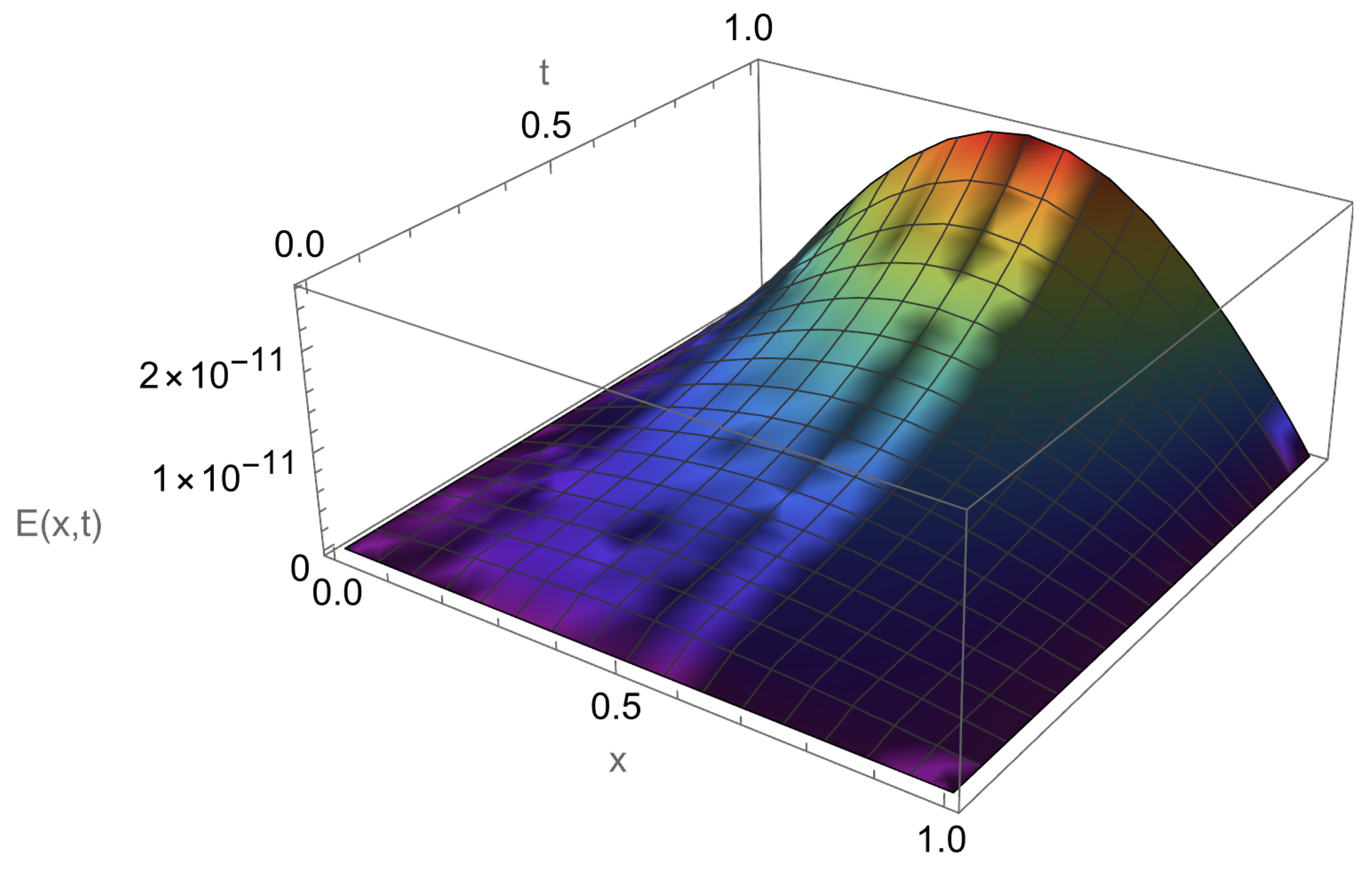 Mathematics 13 03425 g002 Mathematics 13 03425 g002