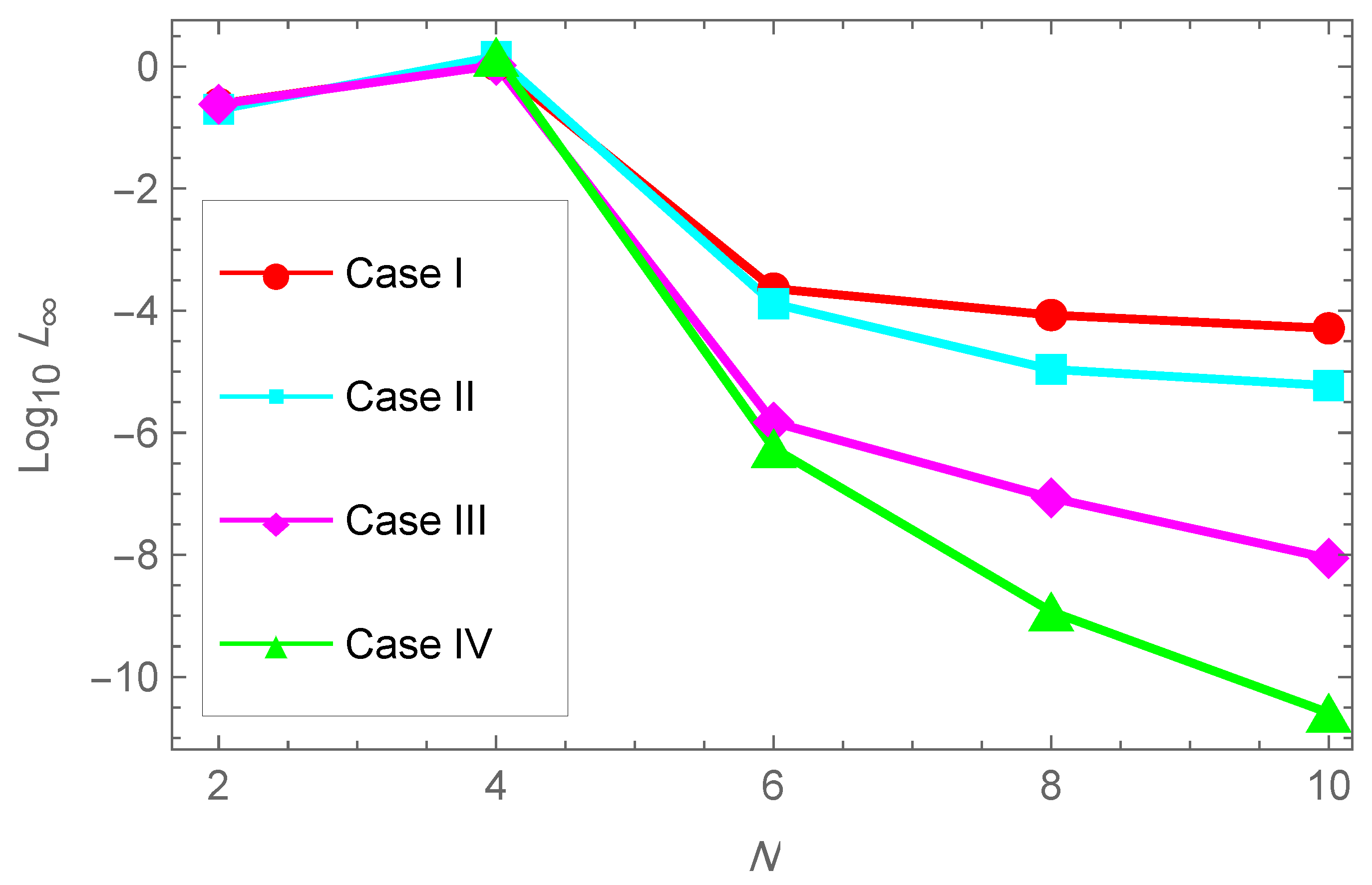 Mathematics 13 03425 g007 Mathematics 13 03425 g007