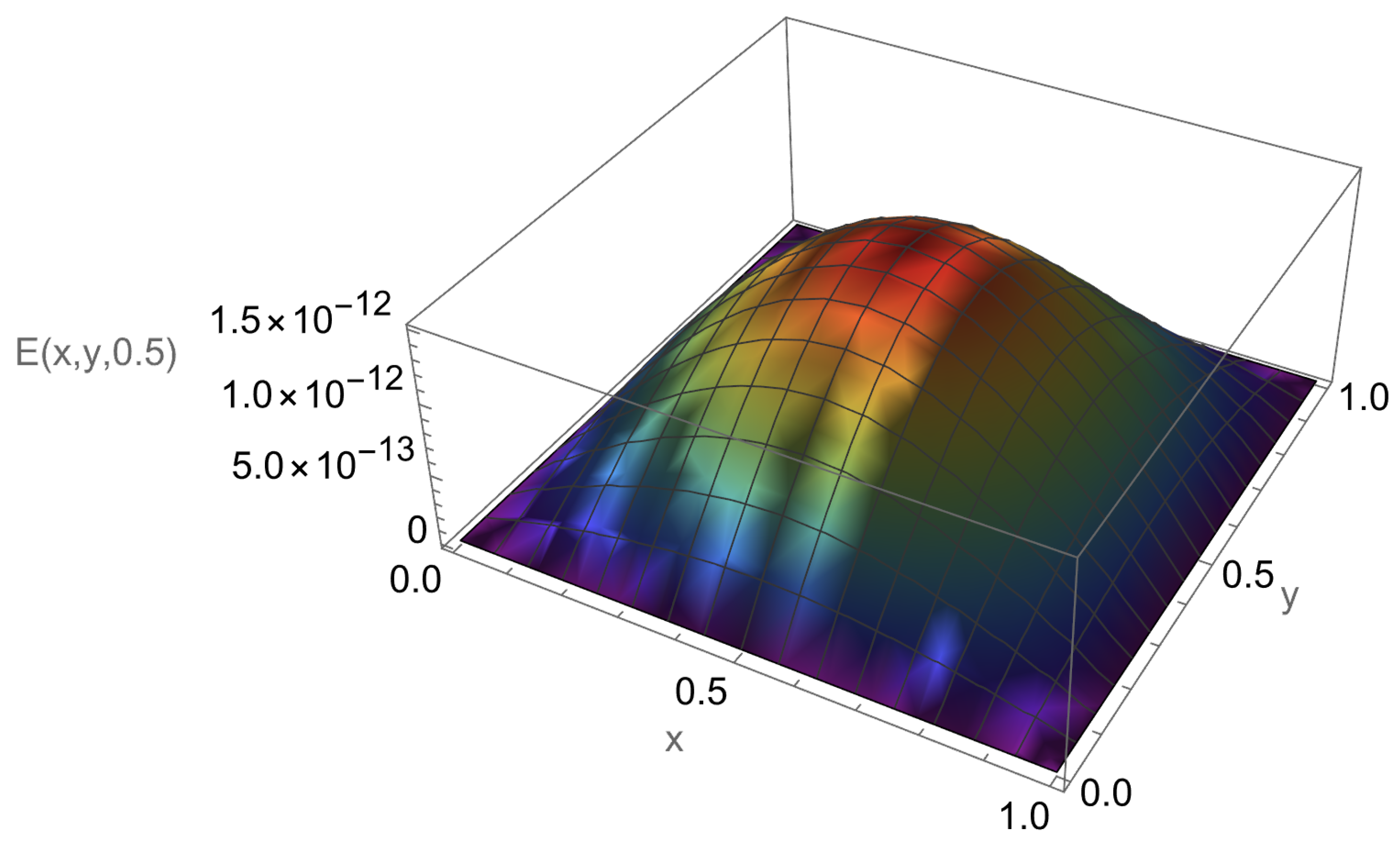Mathematics 13 03425 g010 Mathematics 13 03425 g010